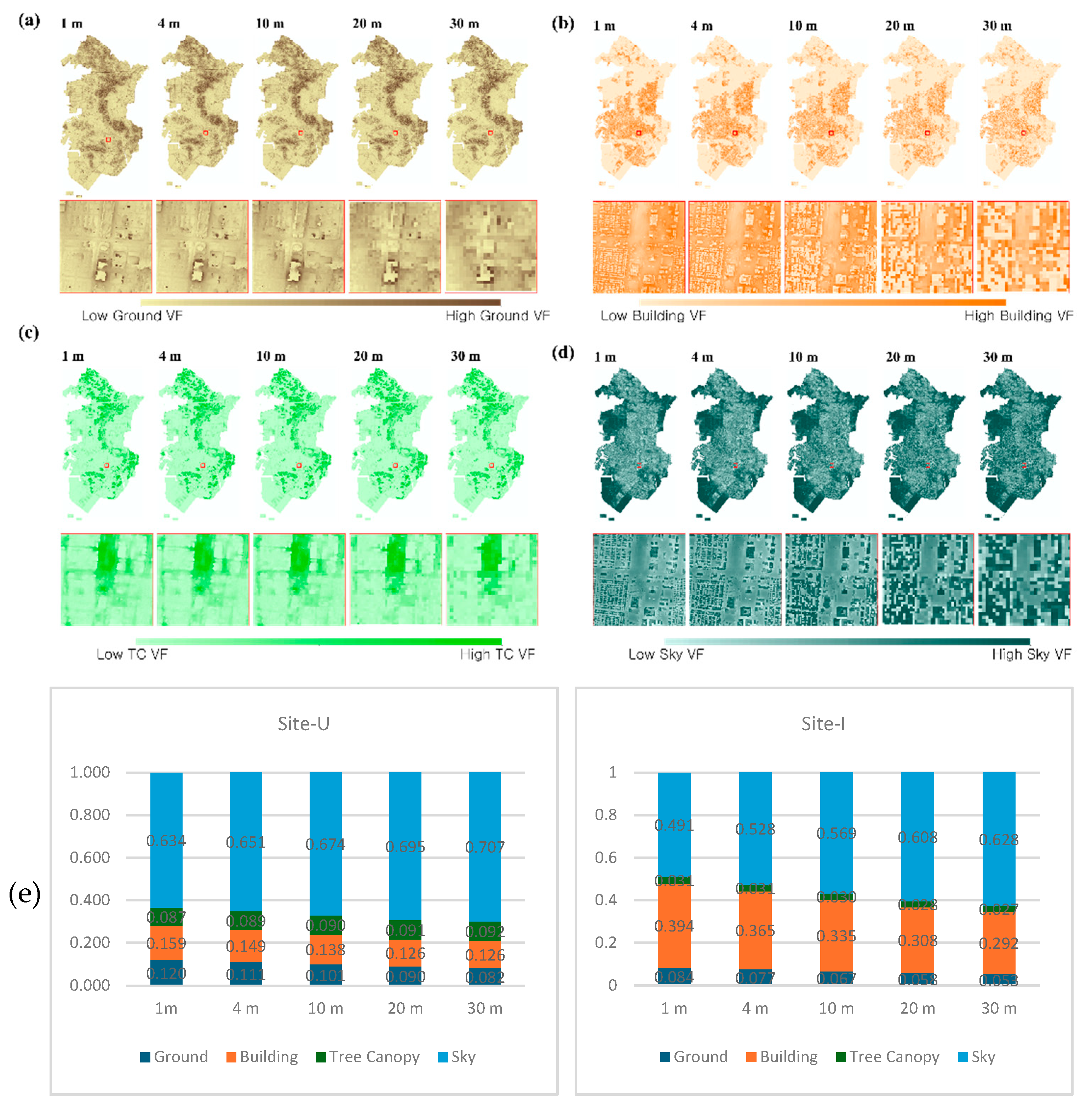 Remotesensing 16 04618 g006
