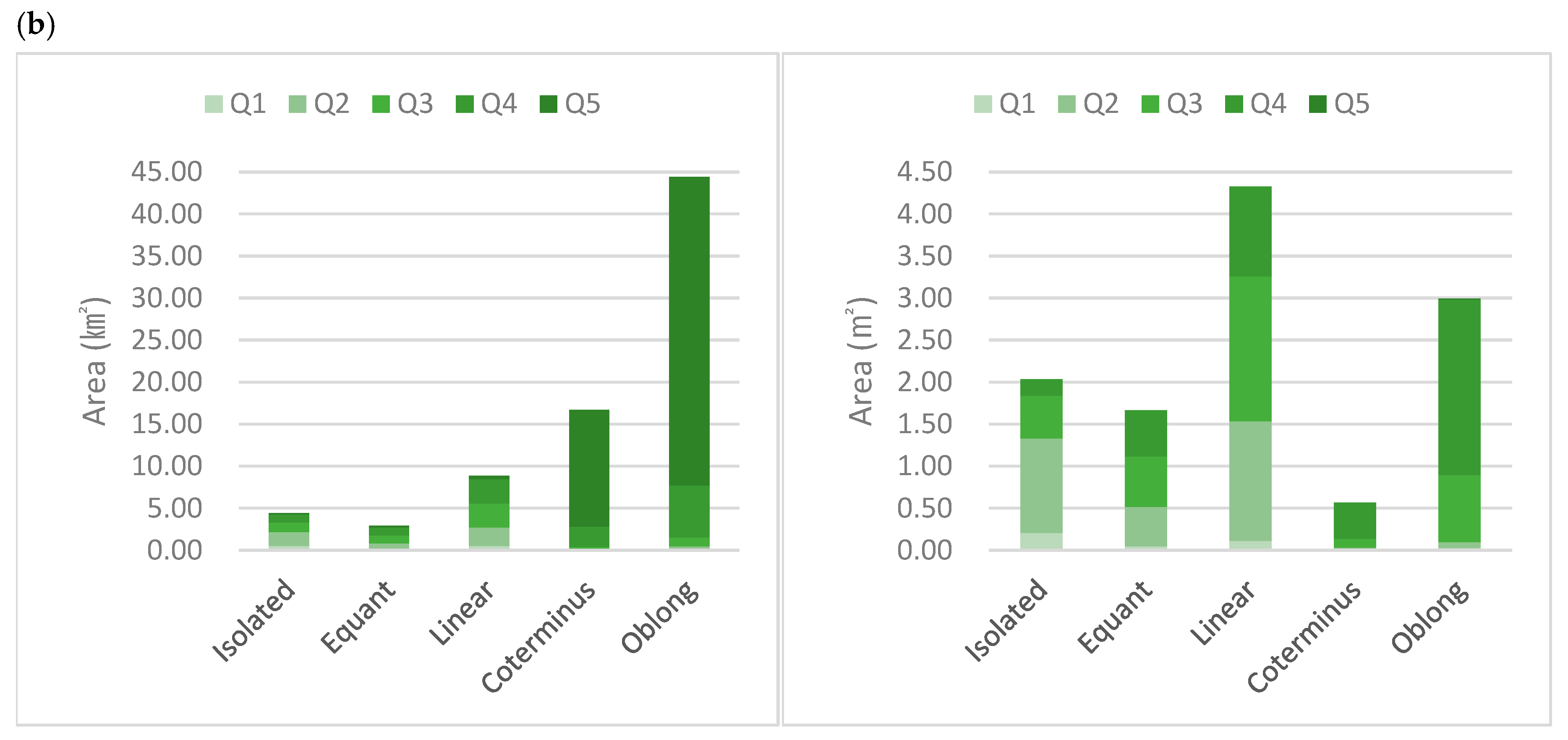 Remotesensing 16 04618 g009b