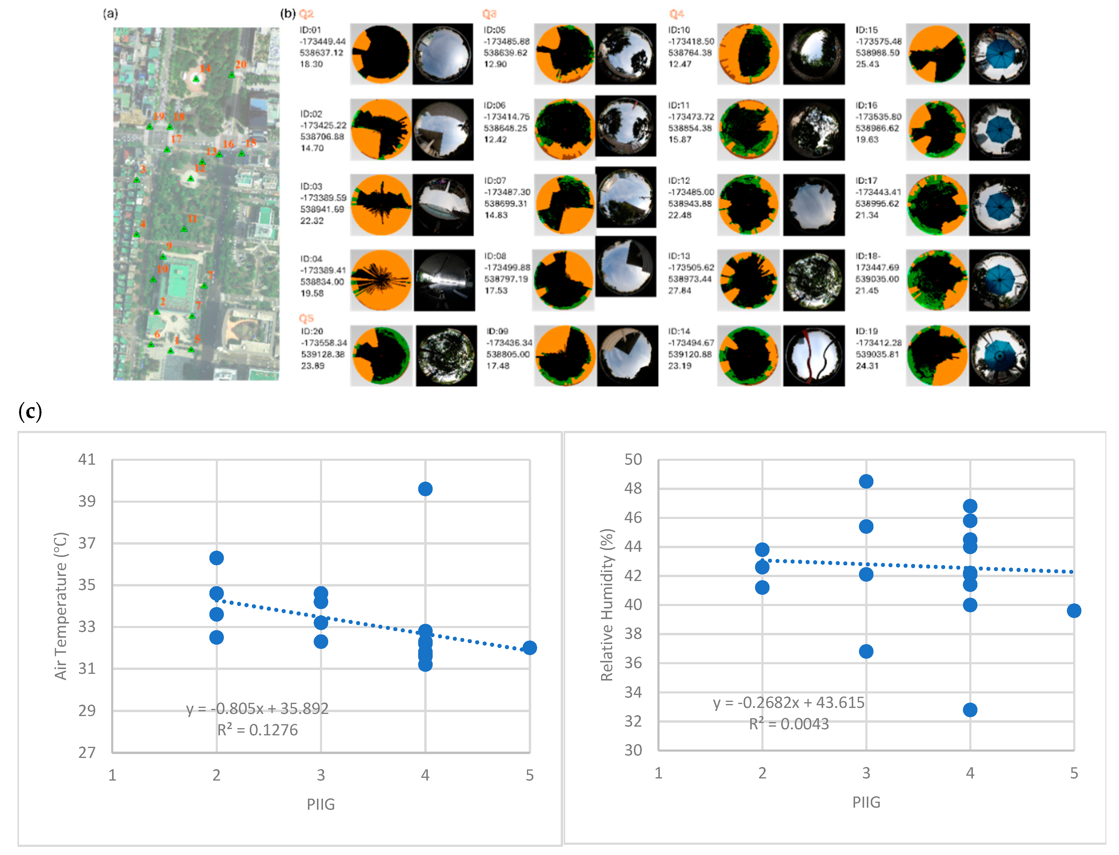 Remotesensing 16 04618 g014