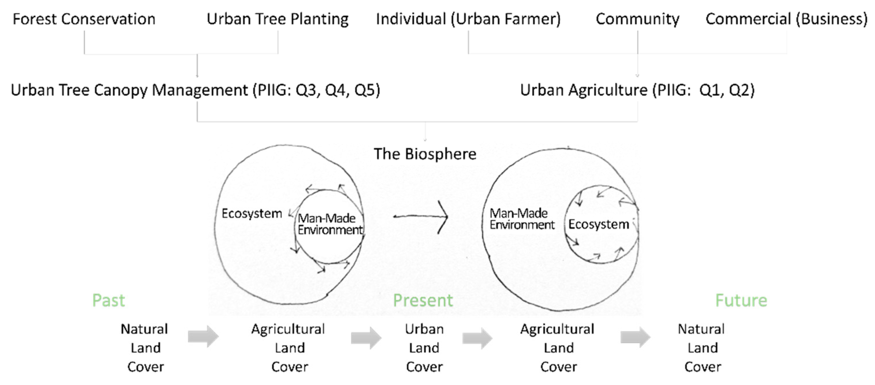 Remotesensing 16 04618 g017