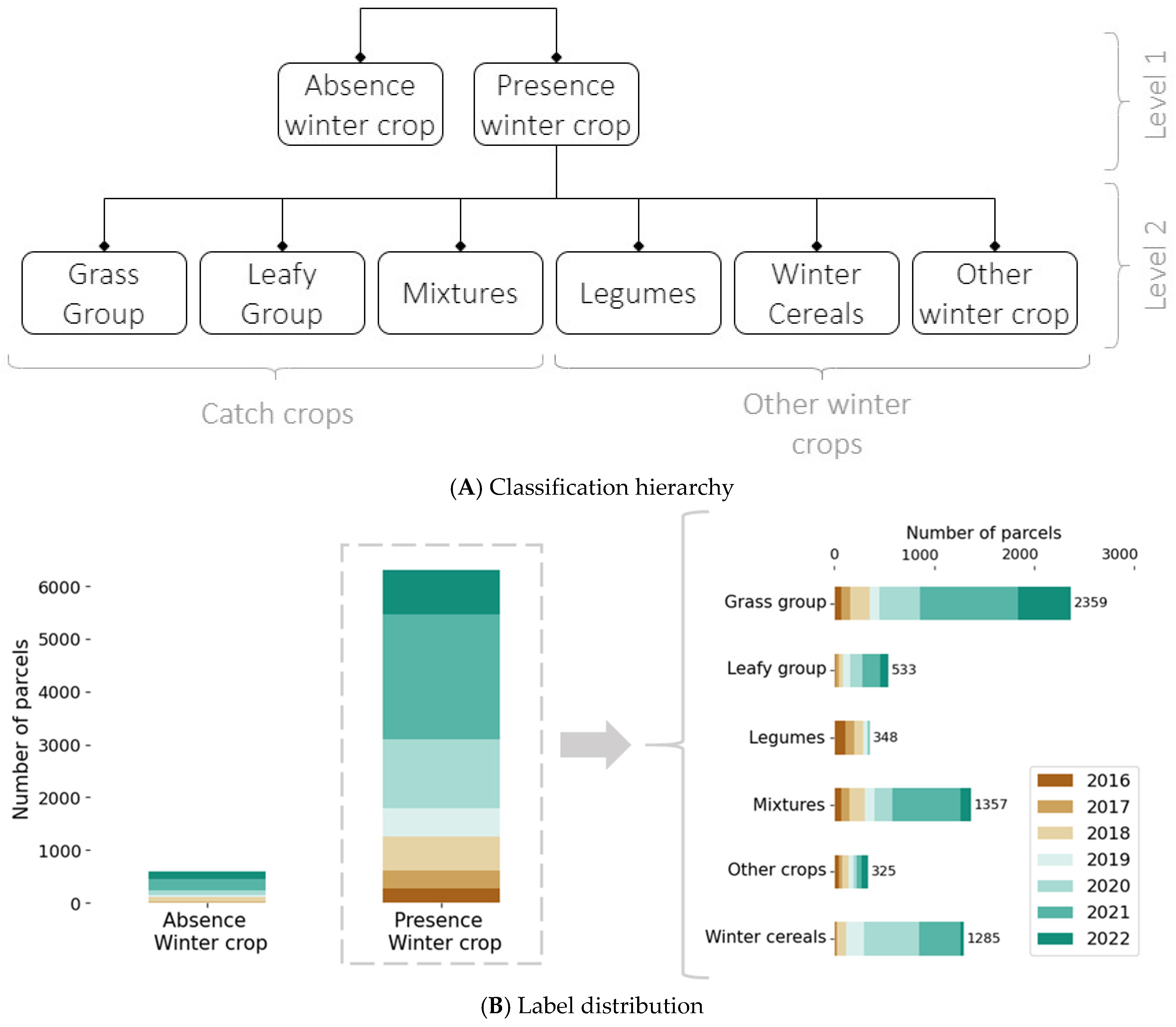 Remotesensing 16 04620 g004