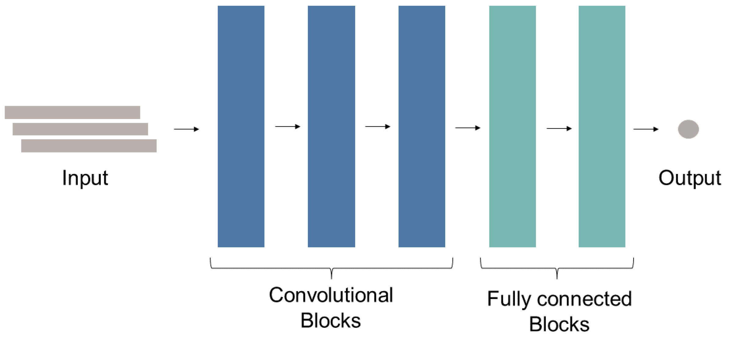 Remotesensing 16 04620 g005