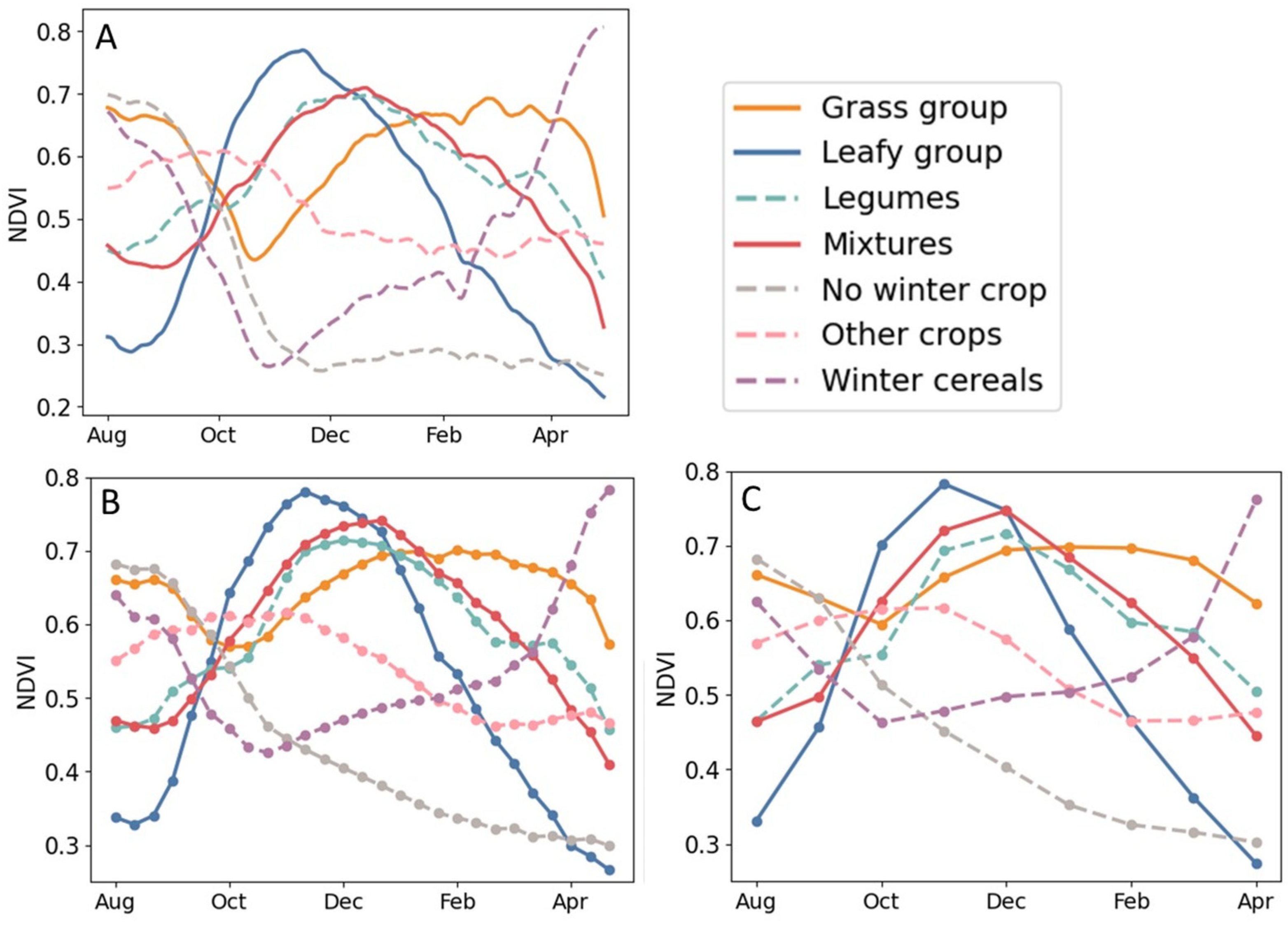 Remotesensing 16 04620 g006