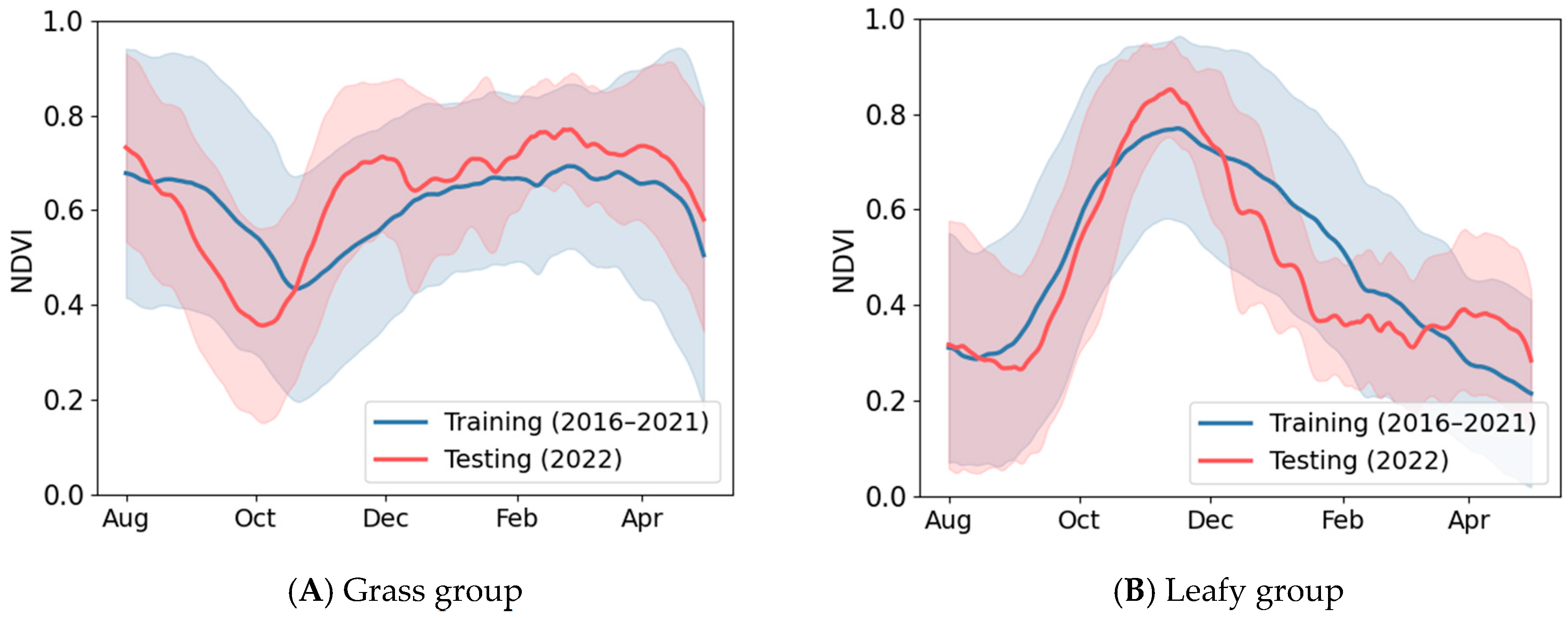 Remotesensing 16 04620 g0a1a
