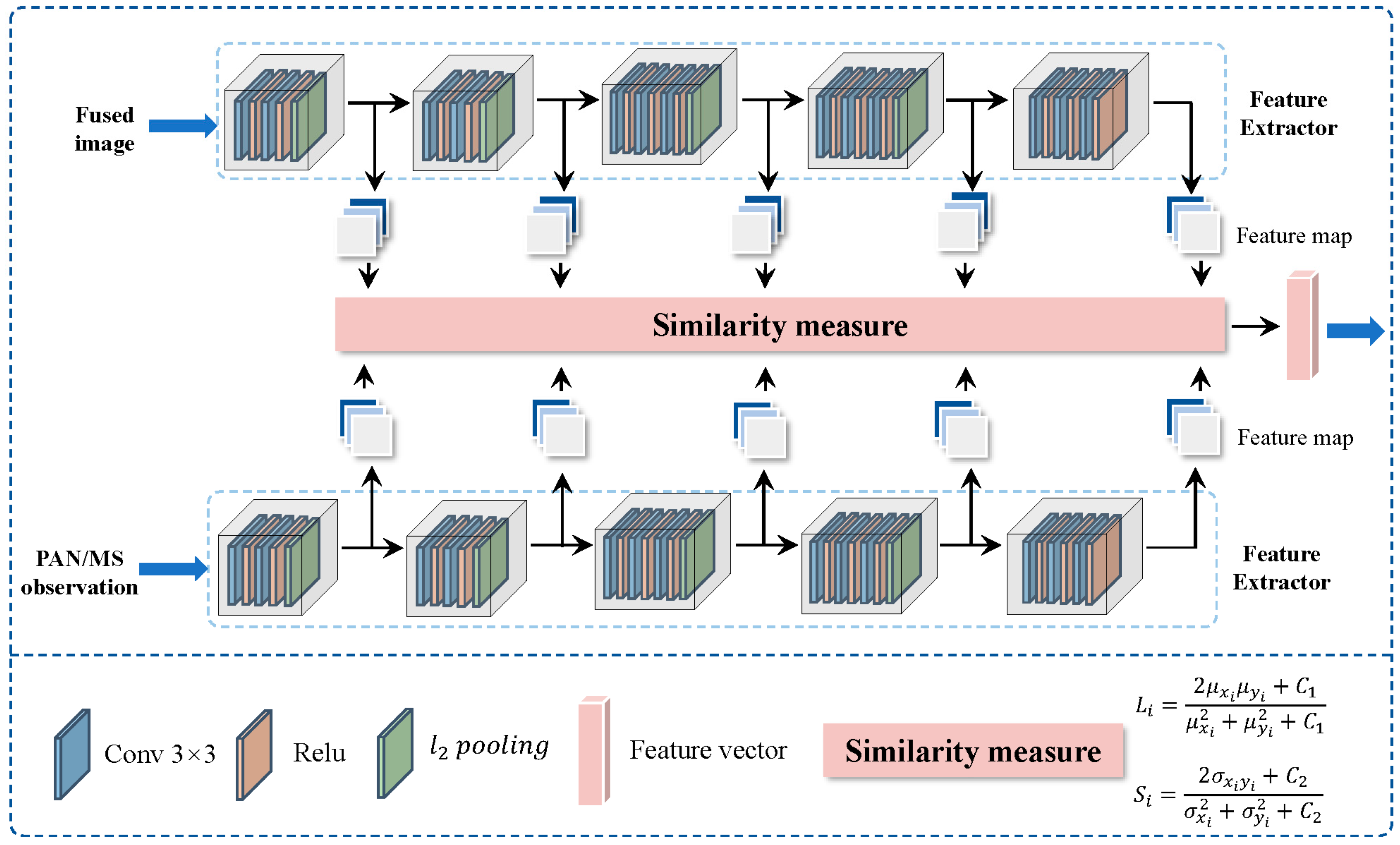 Remotesensing 16 04621 g002