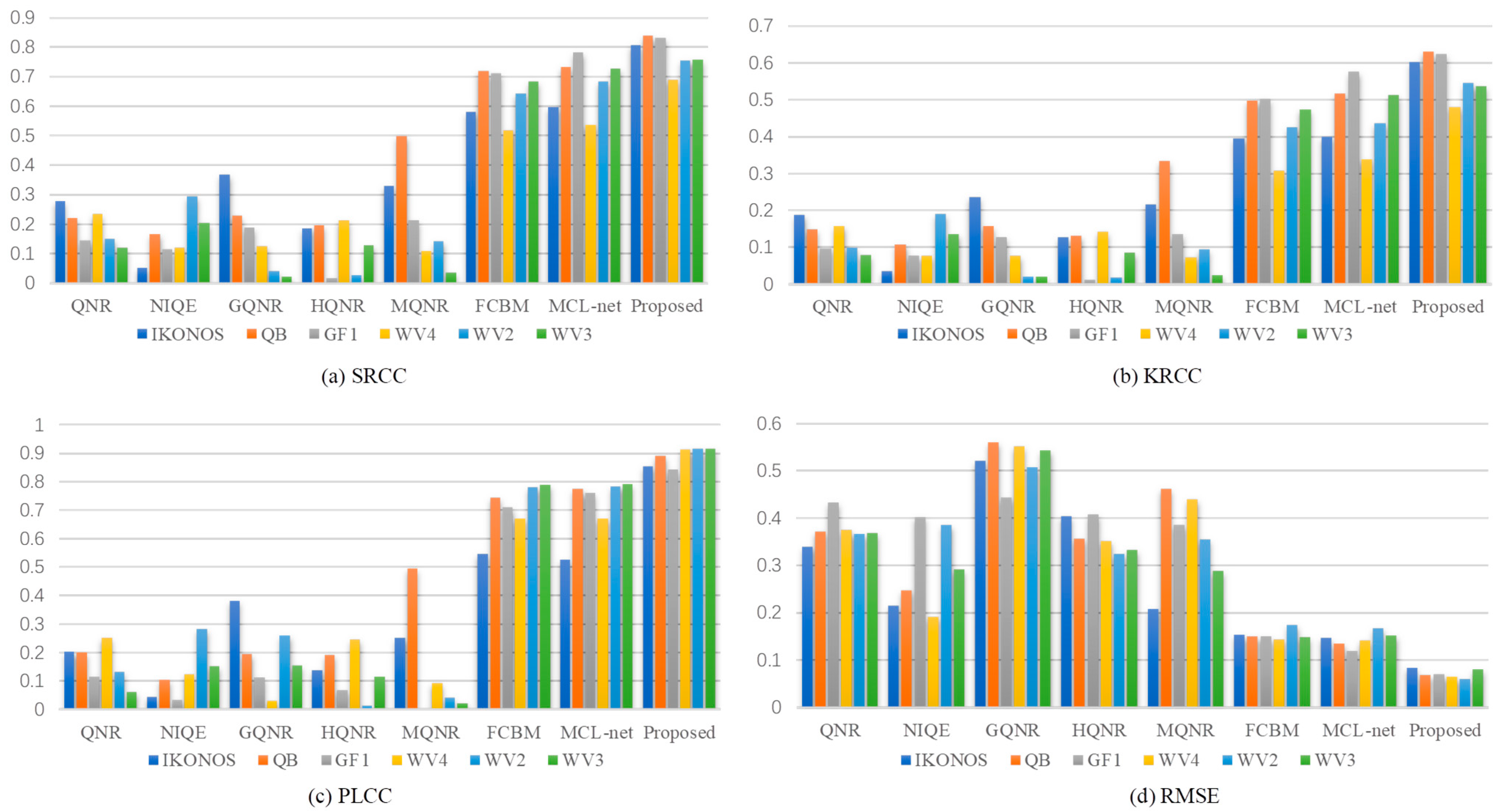 Remotesensing 16 04621 g004