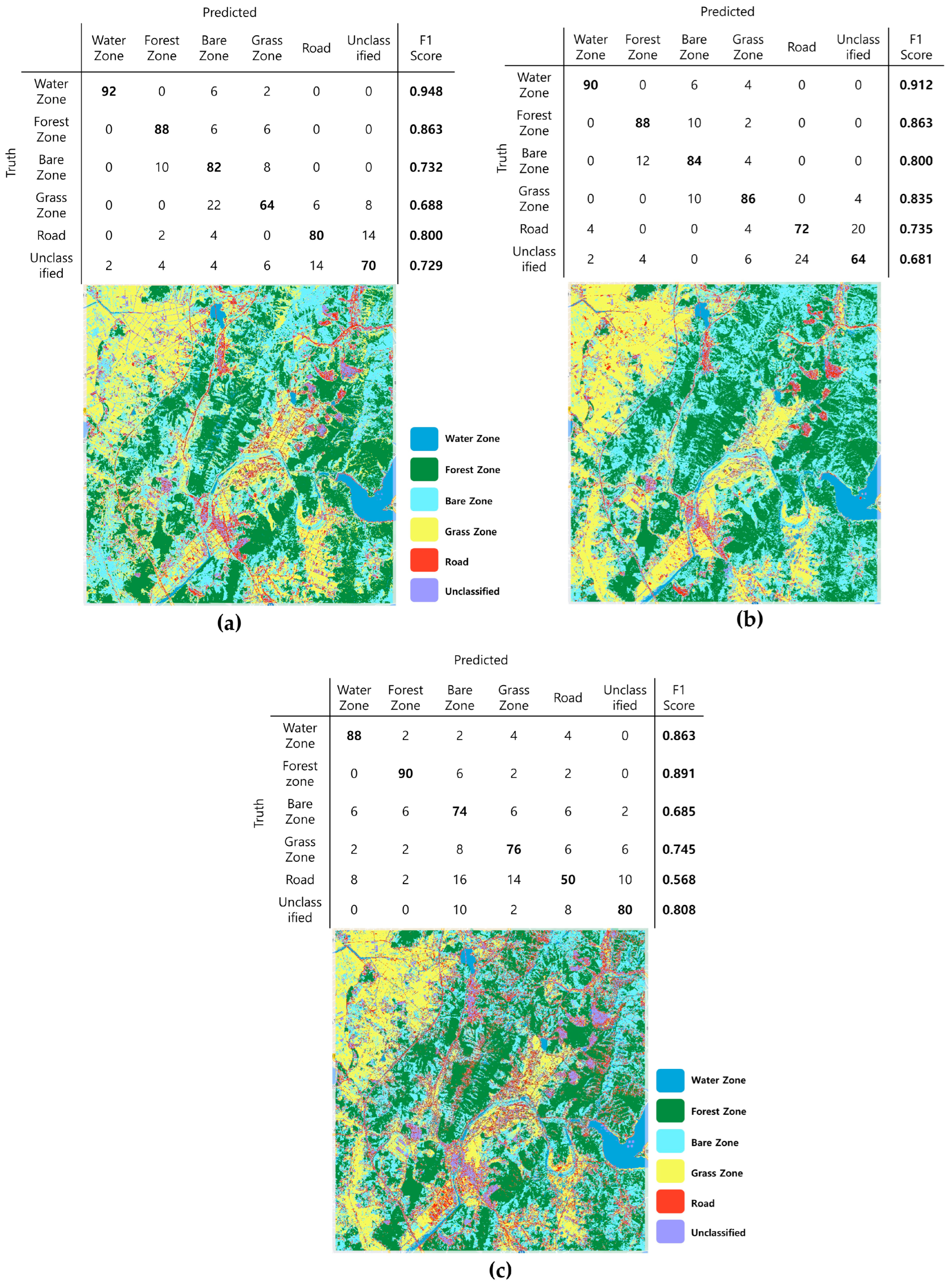 Remotesensing 16 04622 g003