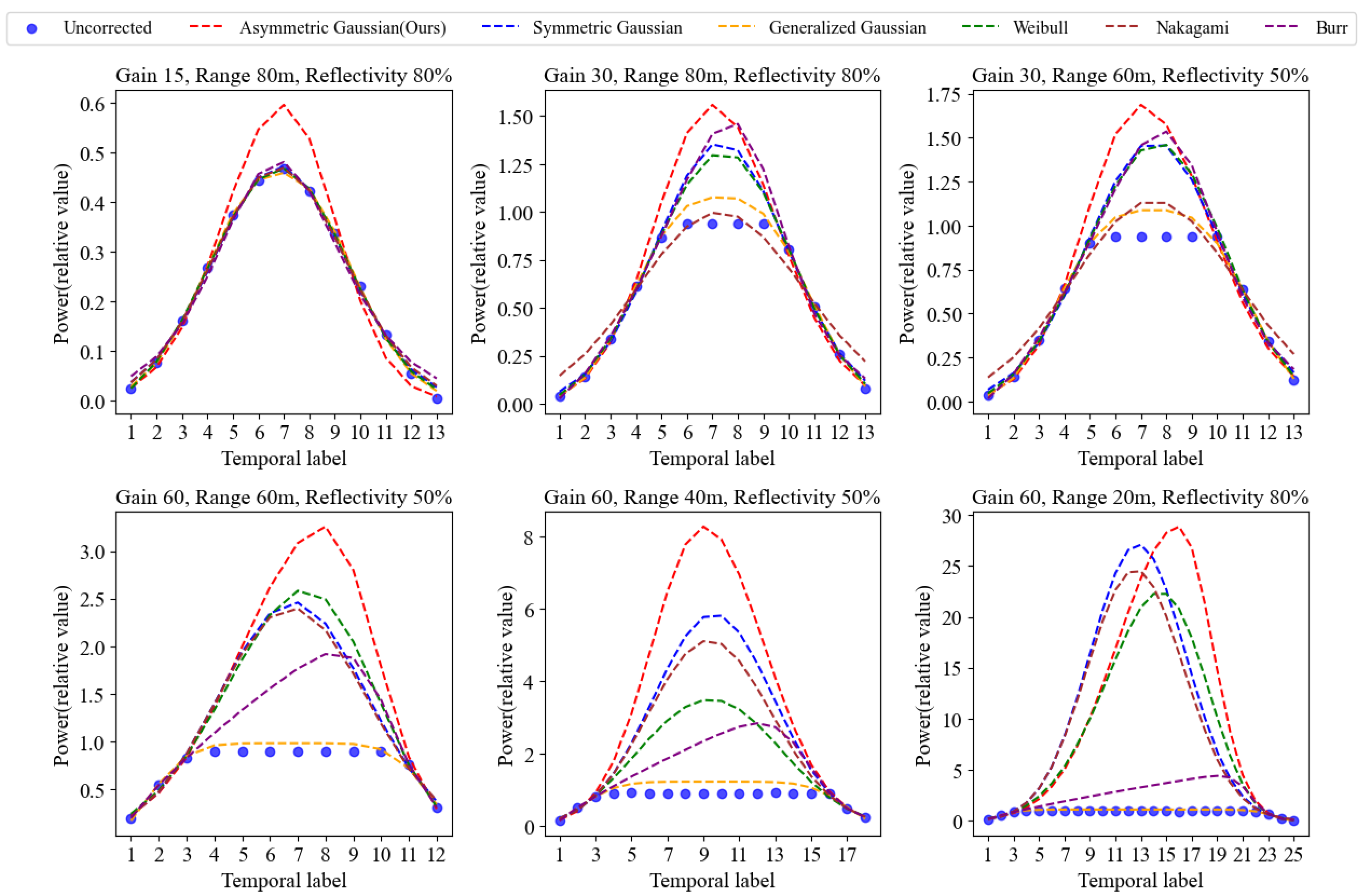 Remotesensing 16 04625 g003