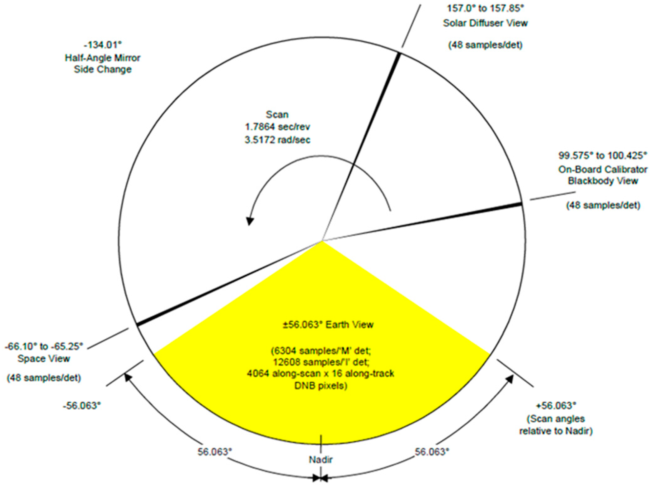 Remotesensing 16 04630 g002