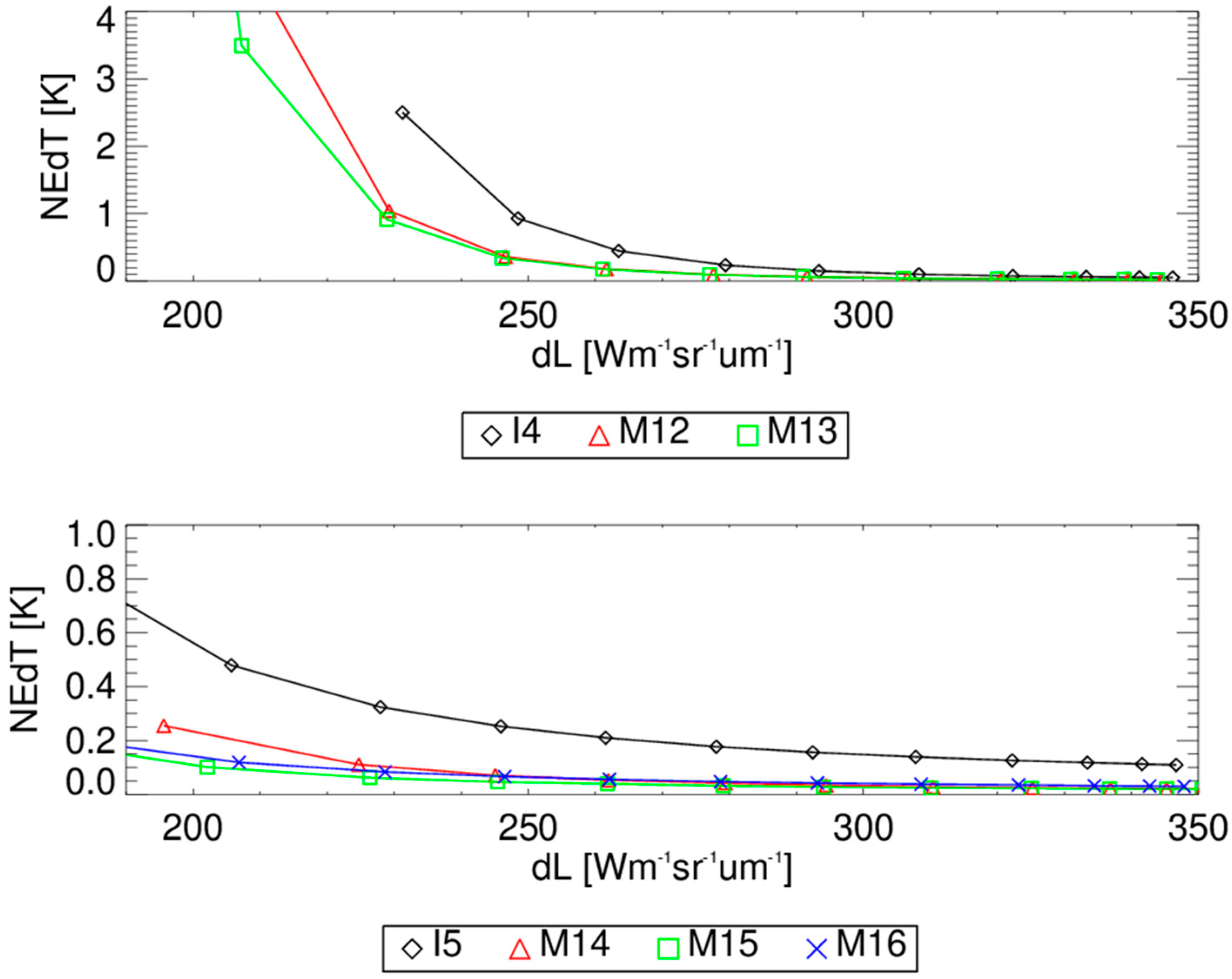 Remotesensing 16 04630 g008