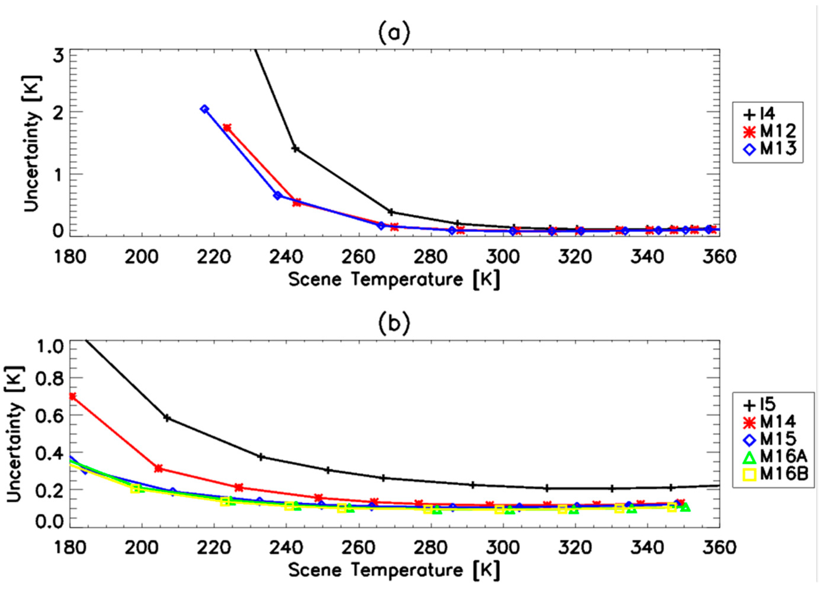Remotesensing 16 04630 g012