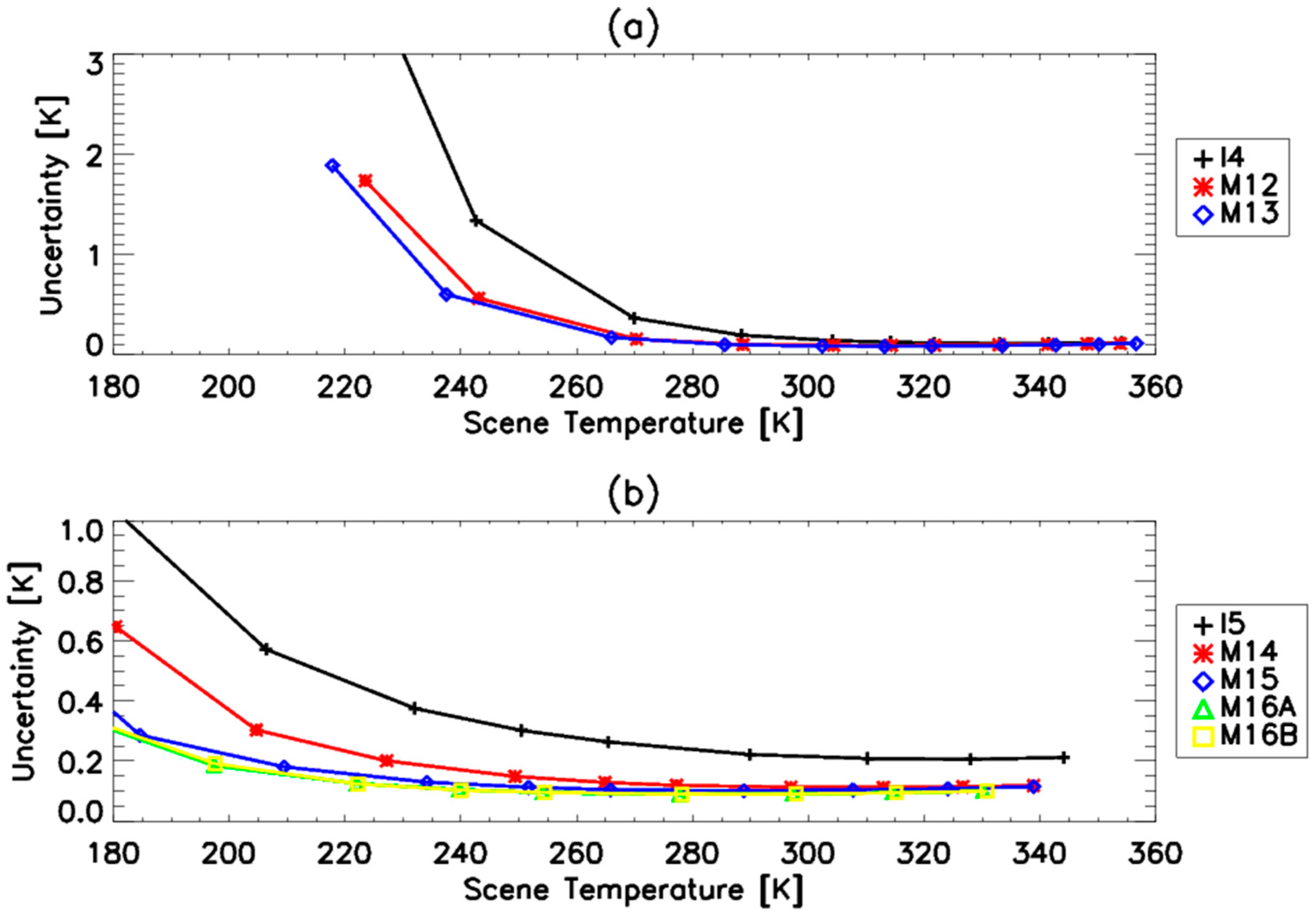 Remotesensing 16 04630 g013
