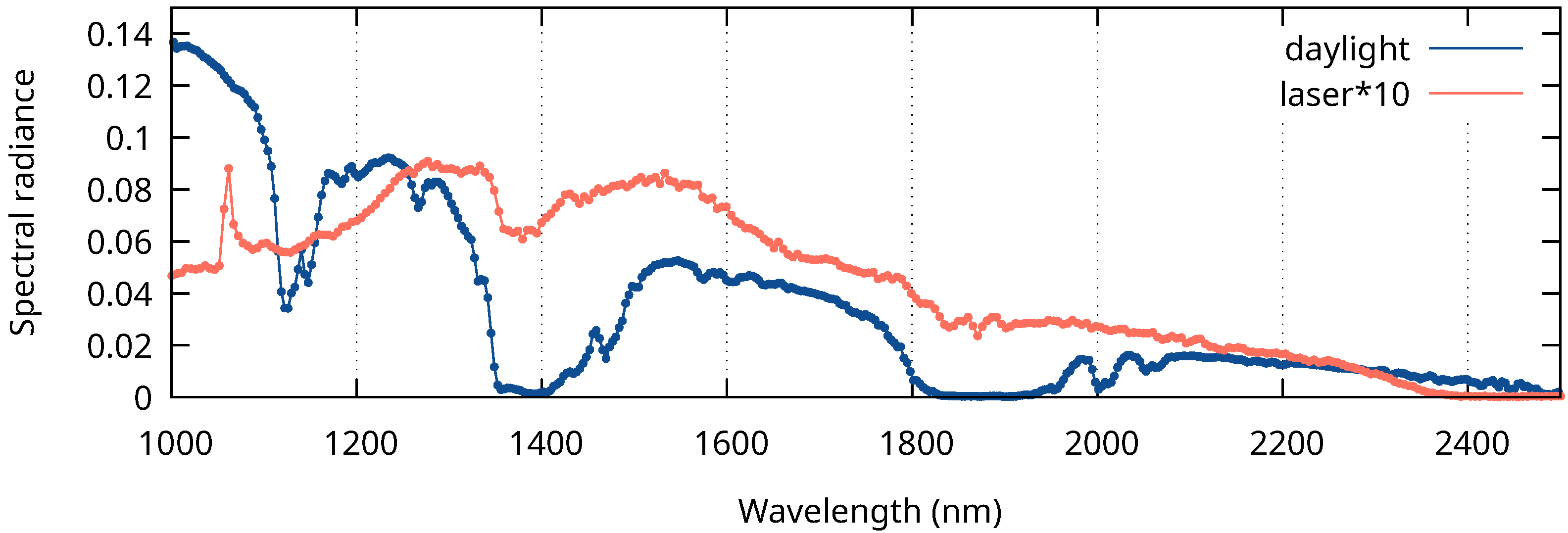 Remotesensing 16 04631 g005