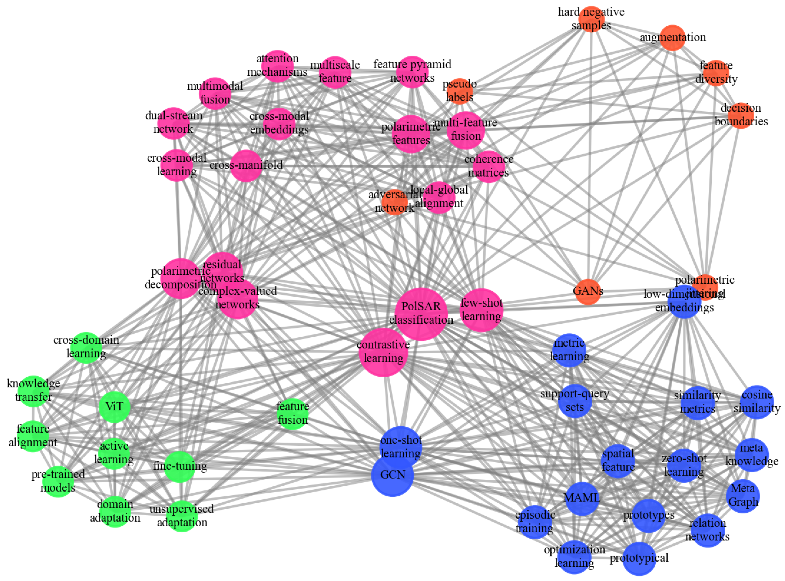 Remotesensing 16 04632 g002