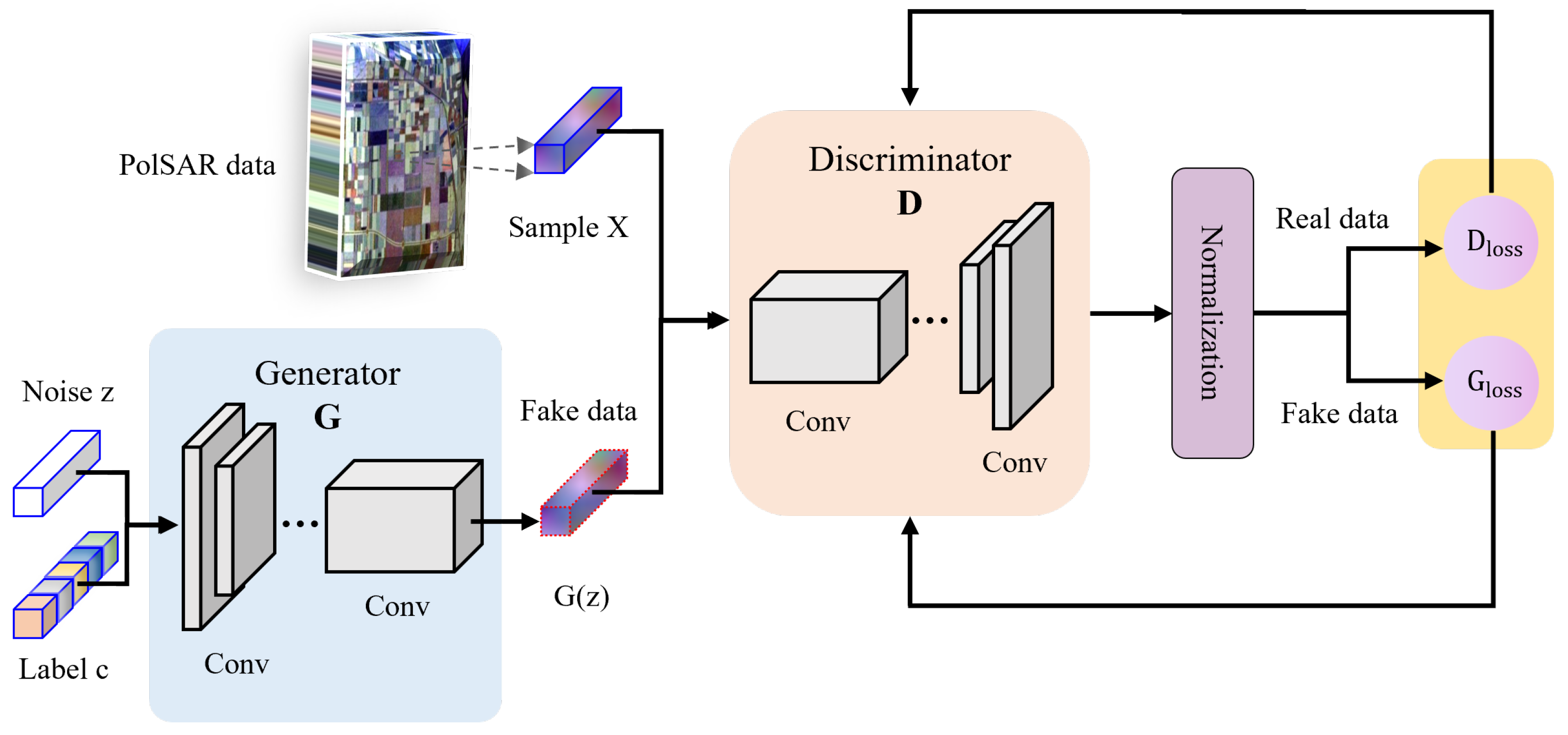 Remotesensing 16 04632 g003