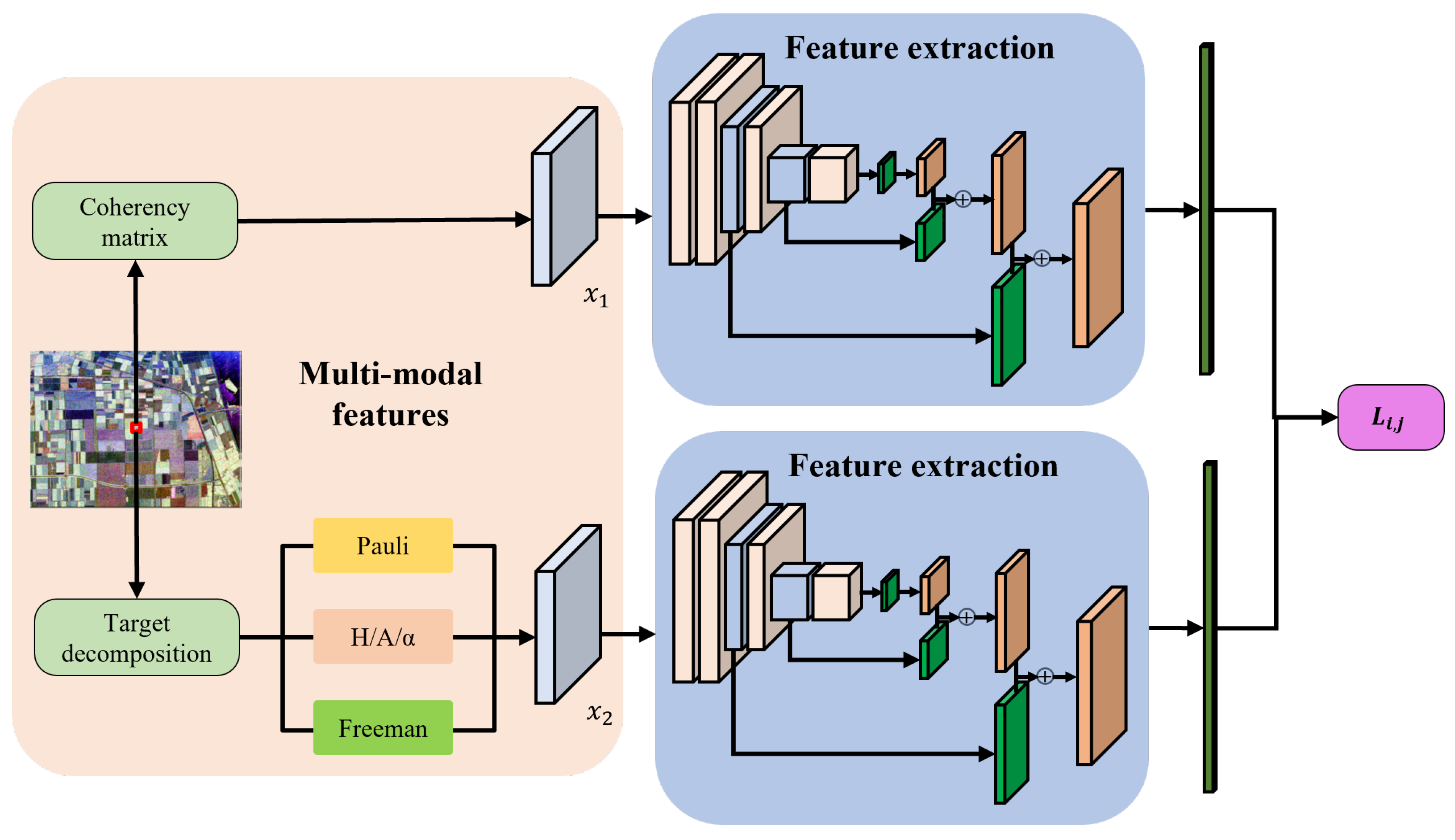 Remotesensing 16 04632 g006