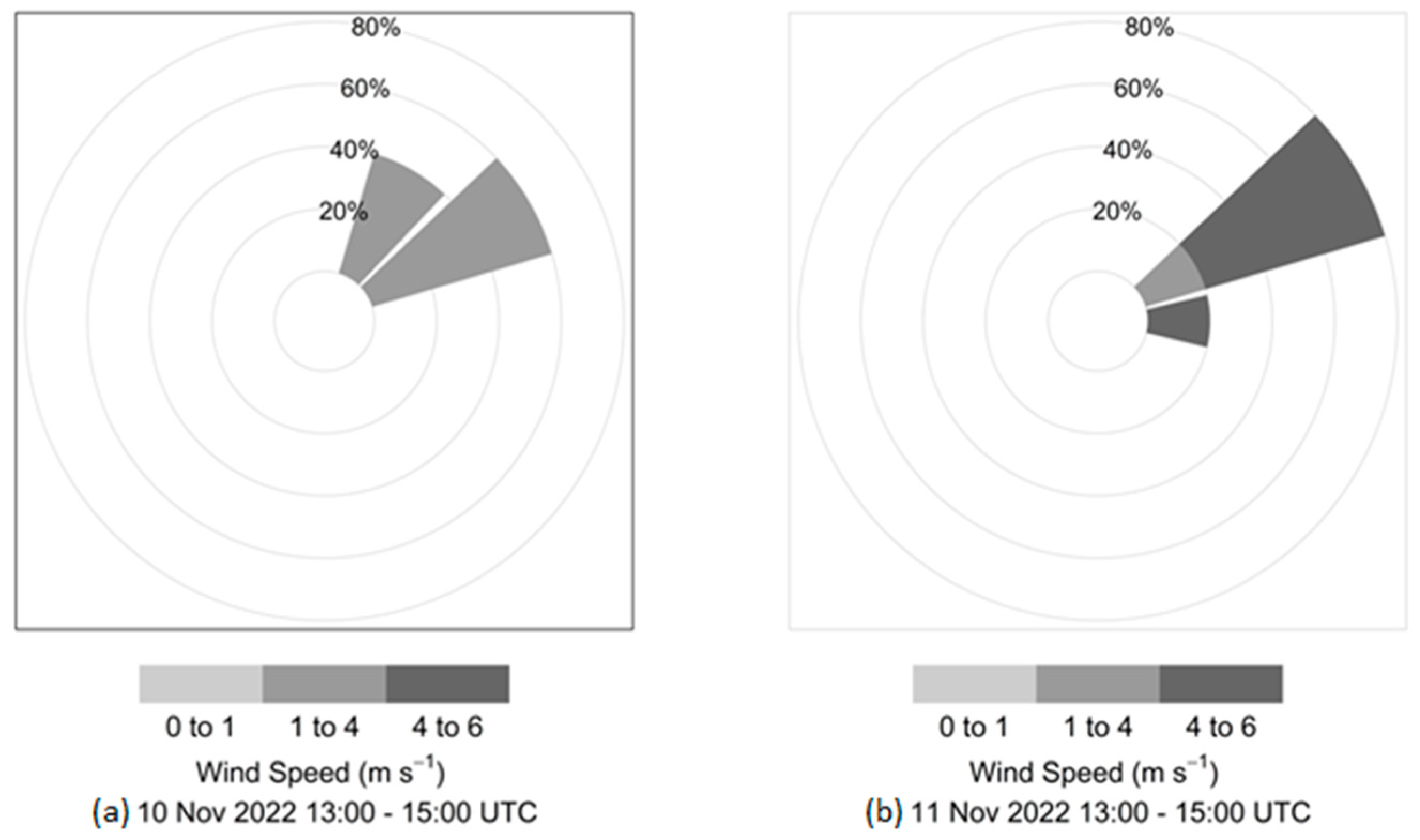 Remotesensing 16 04633 g004
