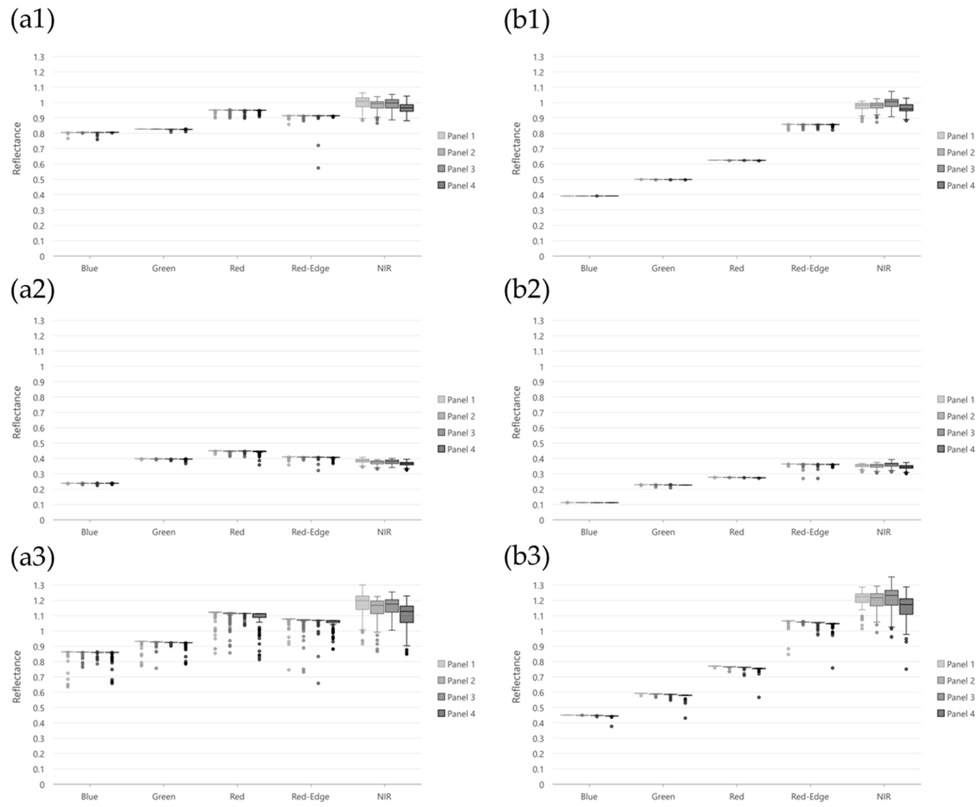 Remotesensing 16 04633 g013