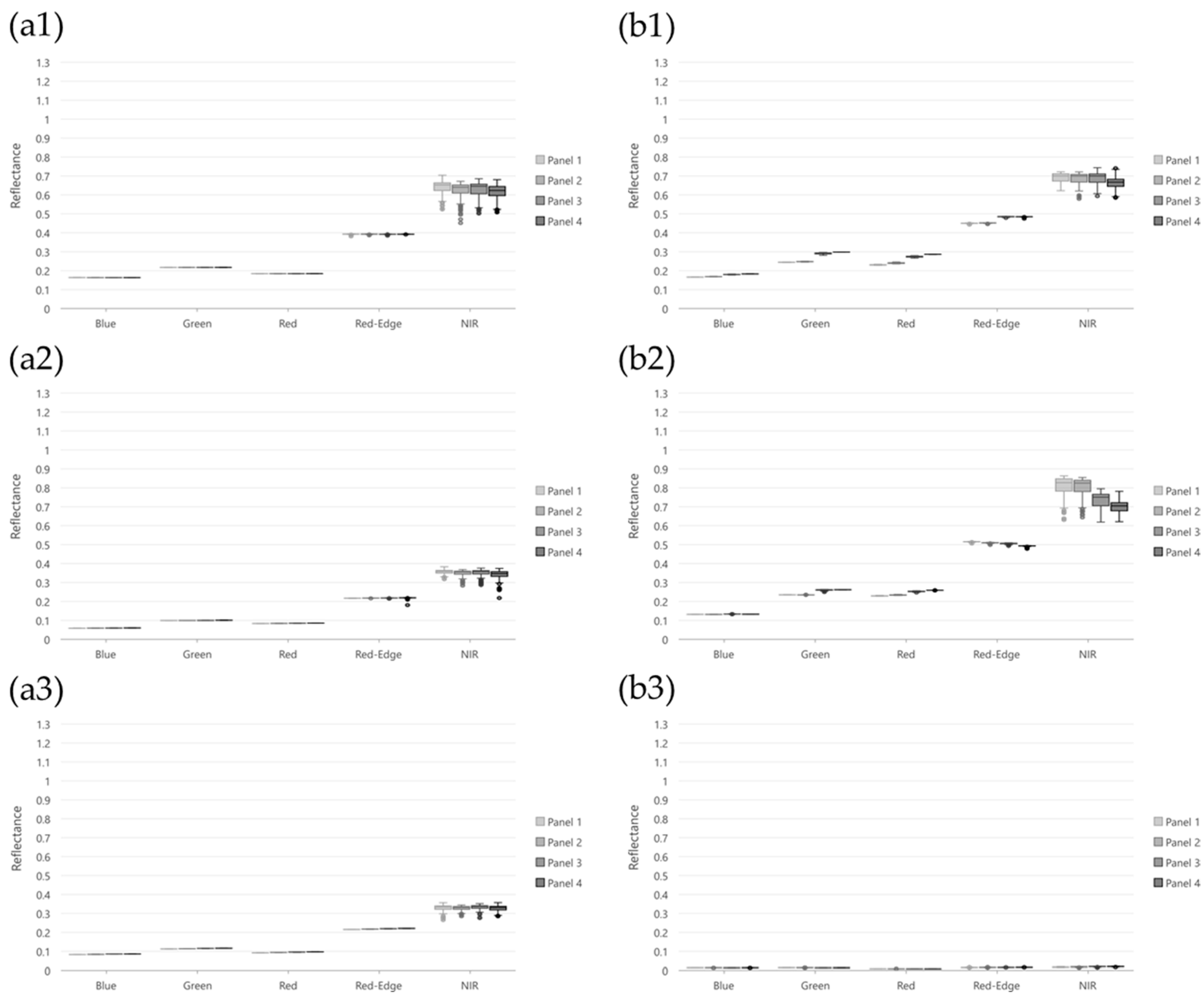 Remotesensing 16 04633 g014