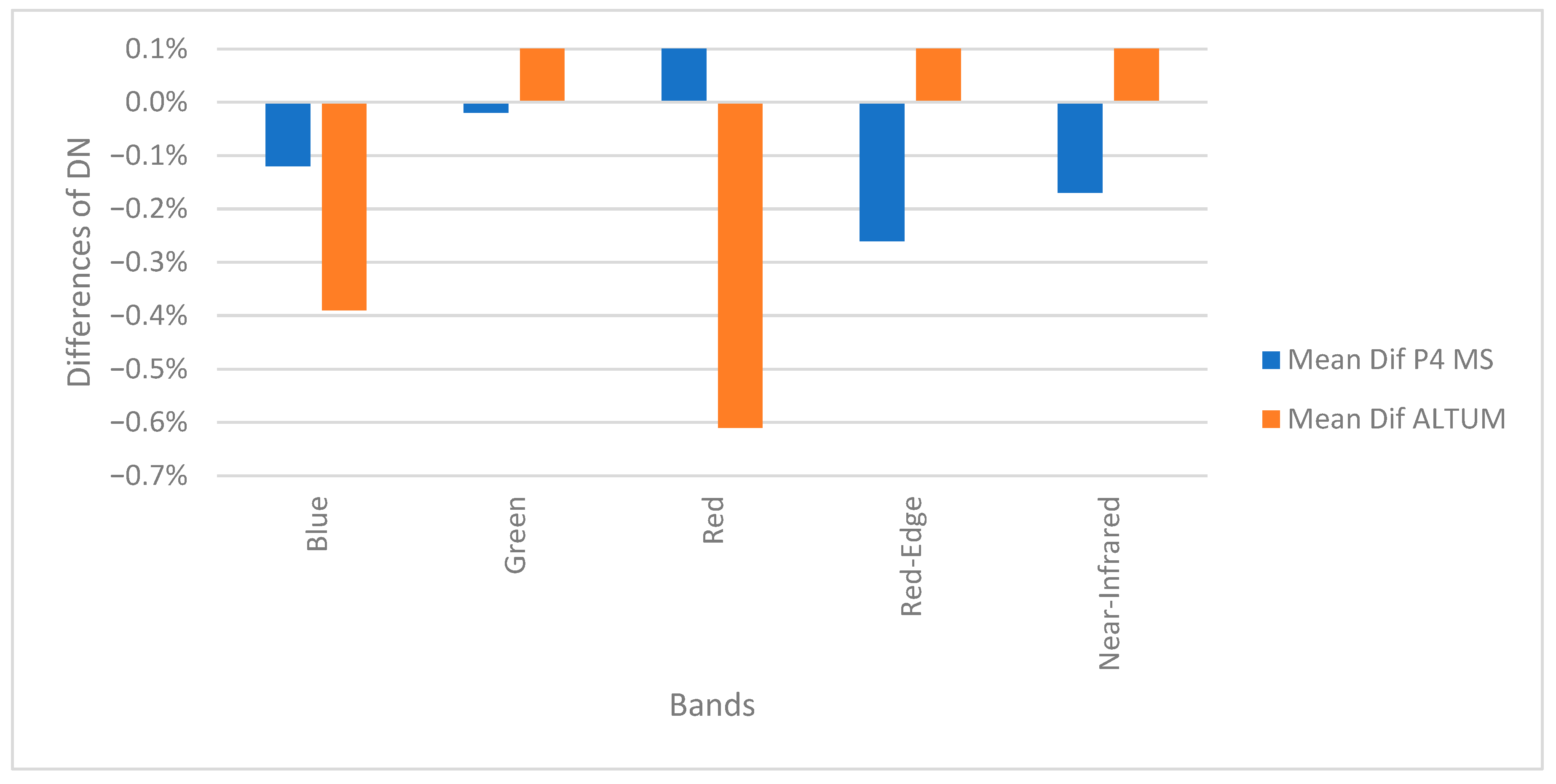 Remotesensing 16 04633 g016