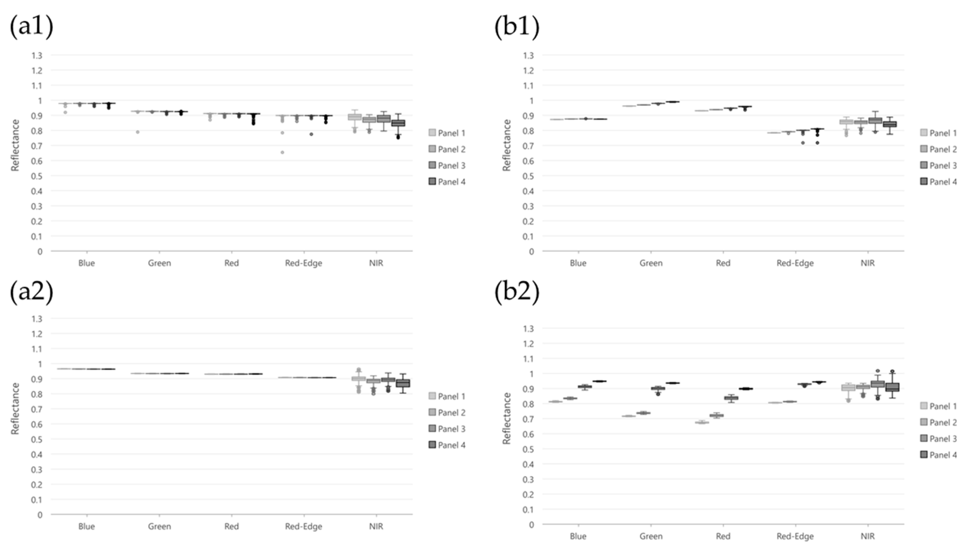 Remotesensing 16 04633 g017