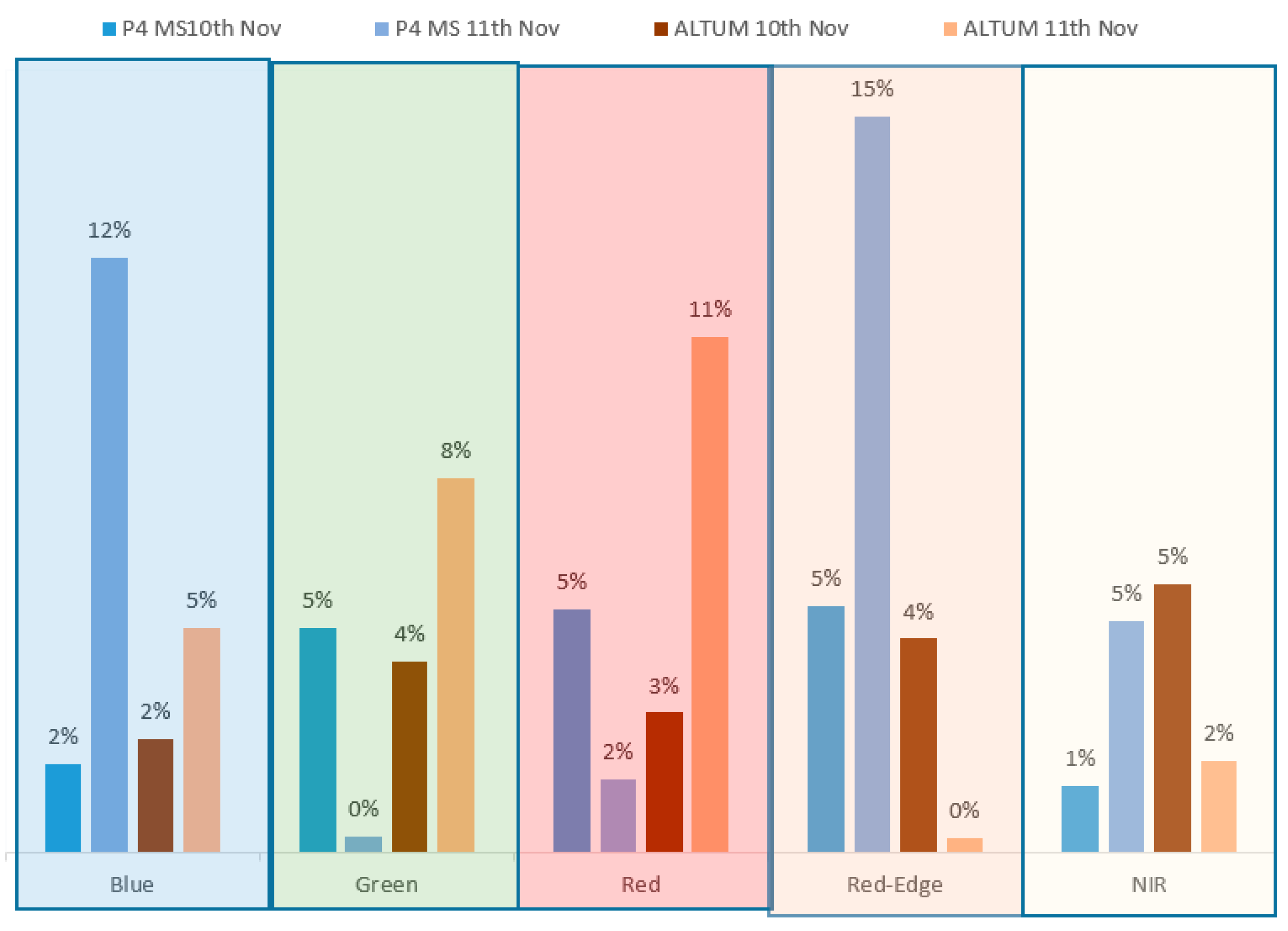 Remotesensing 16 04633 g018