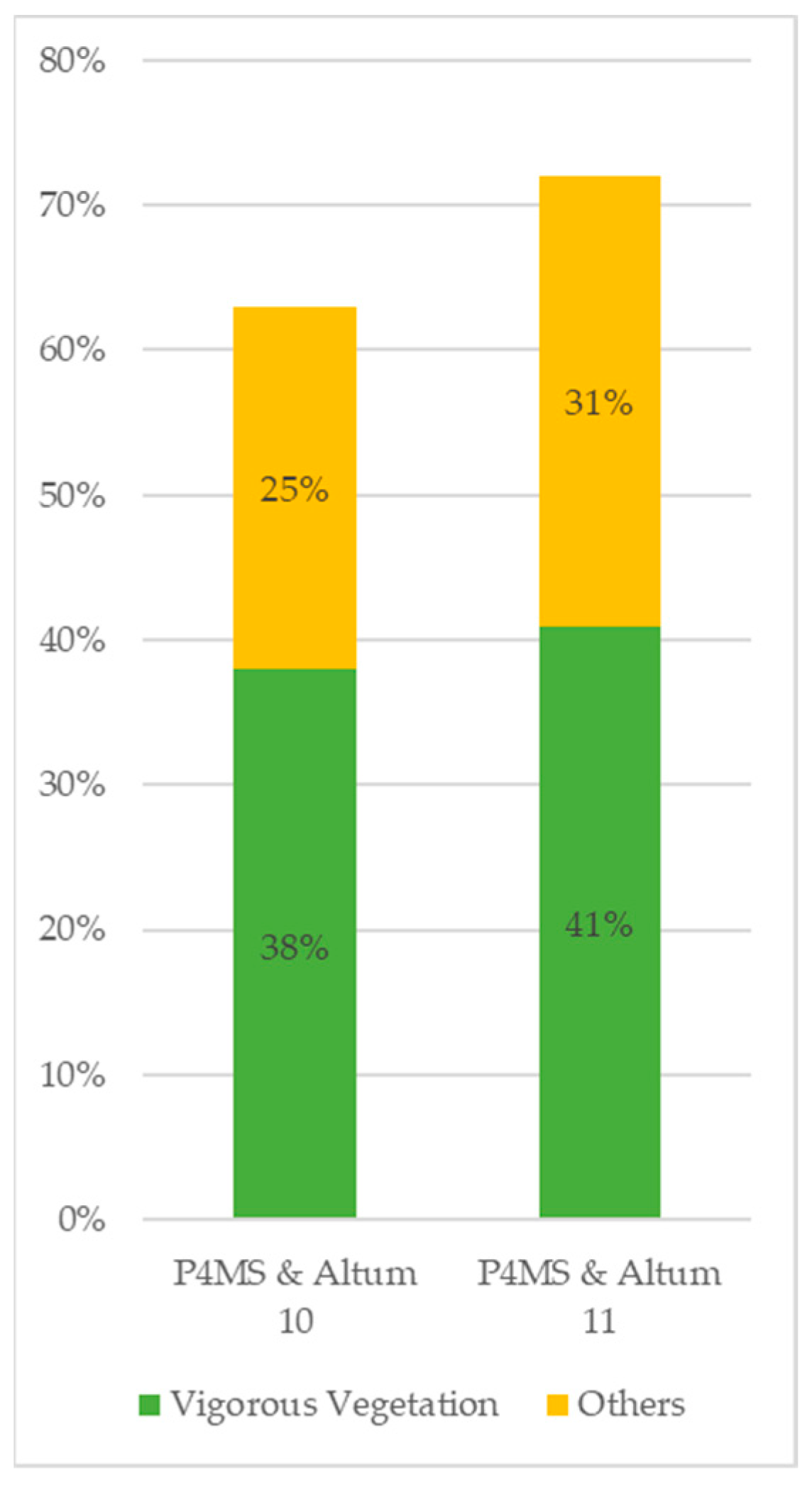 Remotesensing 16 04633 g032