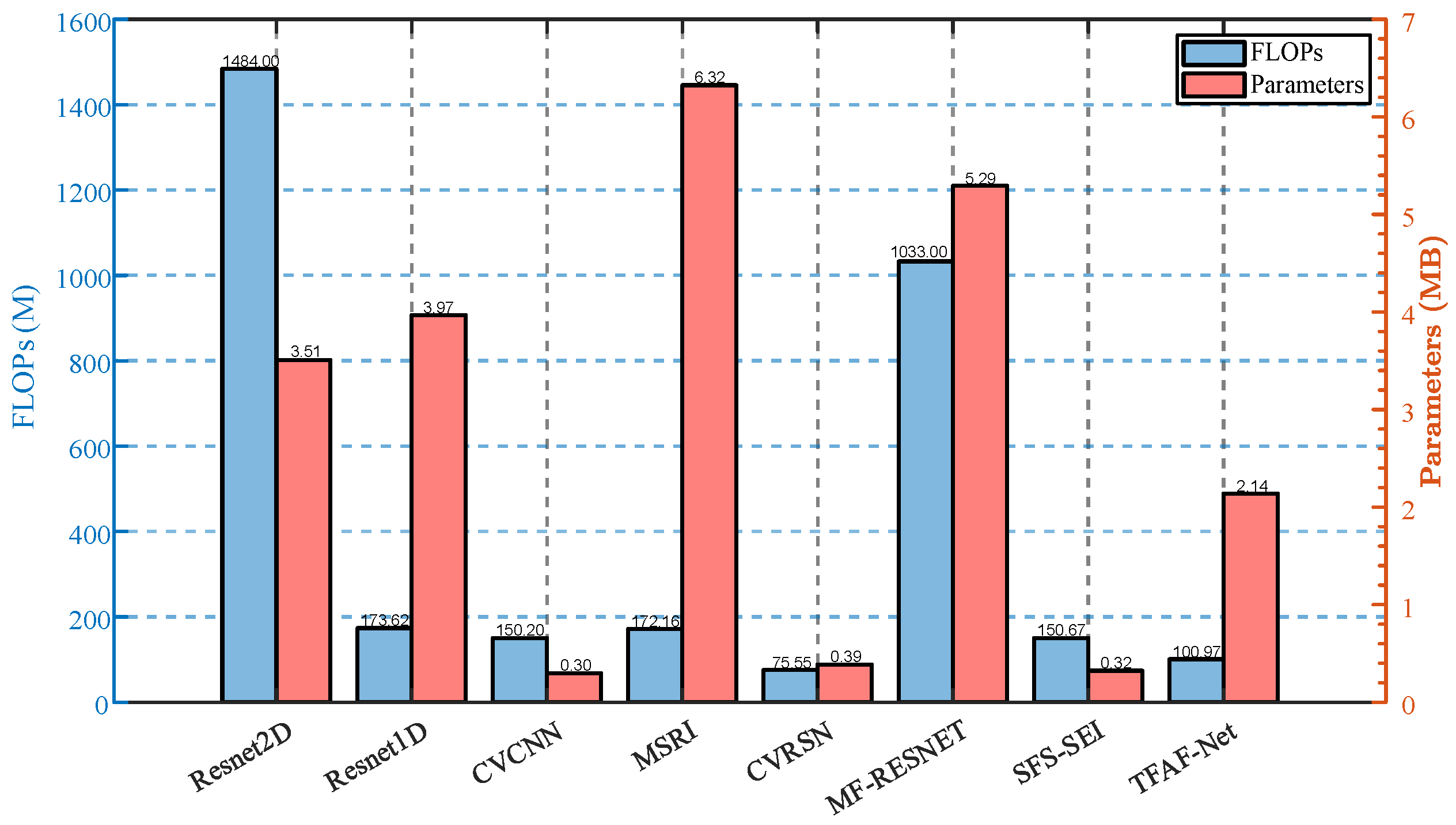 Remotesensing 16 04635 g007