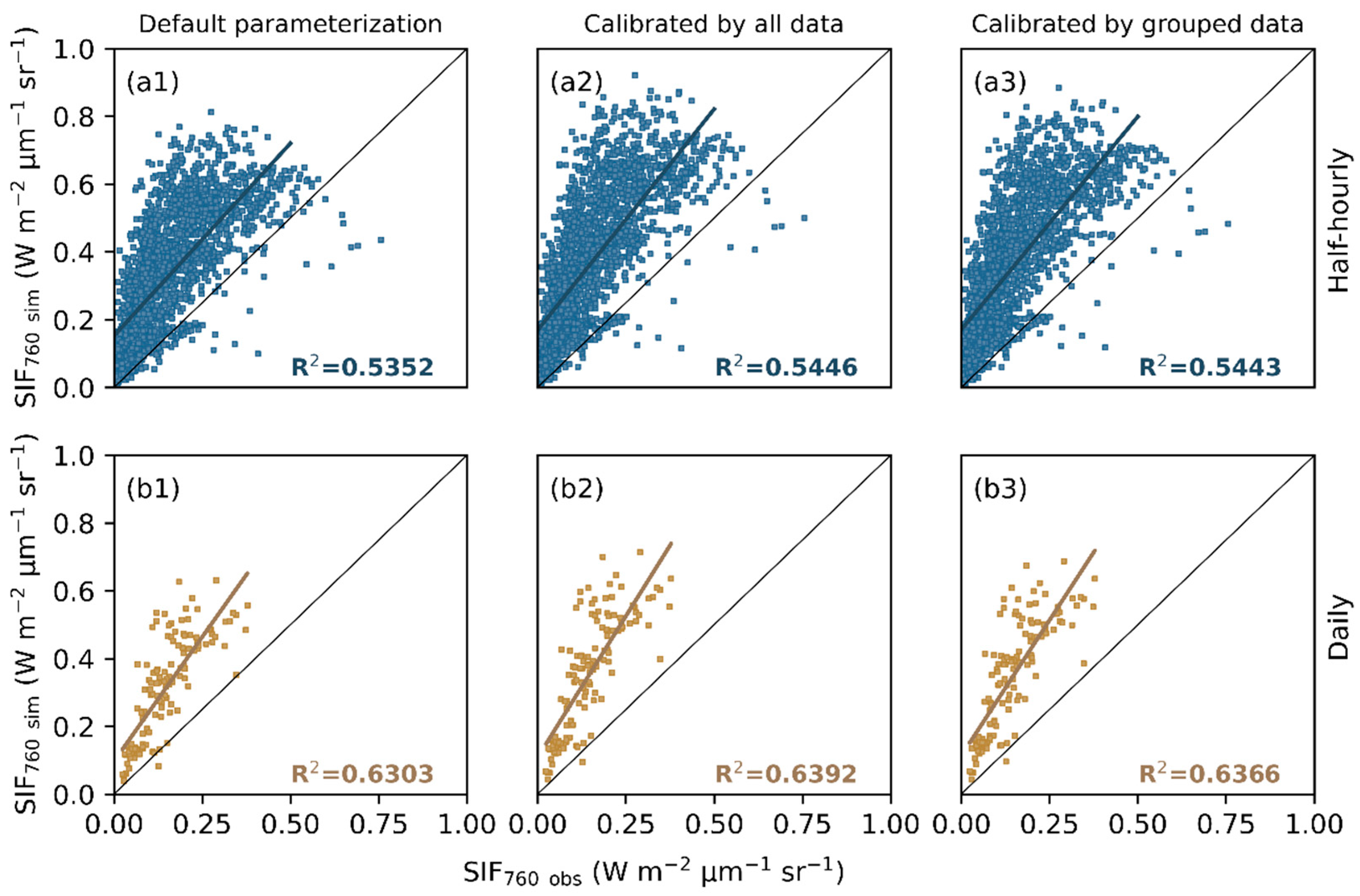 Remotesensing 16 04636 g003