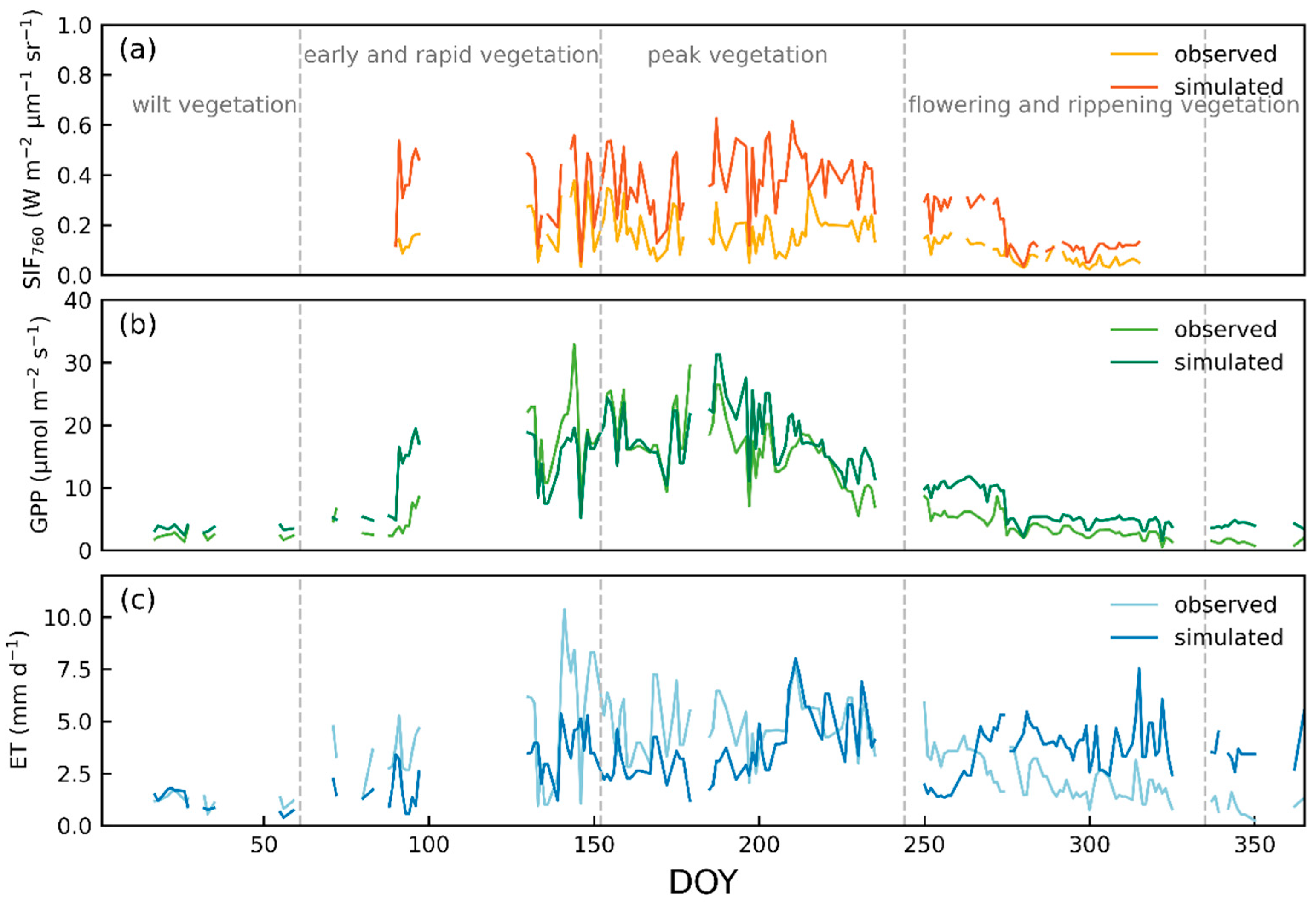 Remotesensing 16 04636 g004