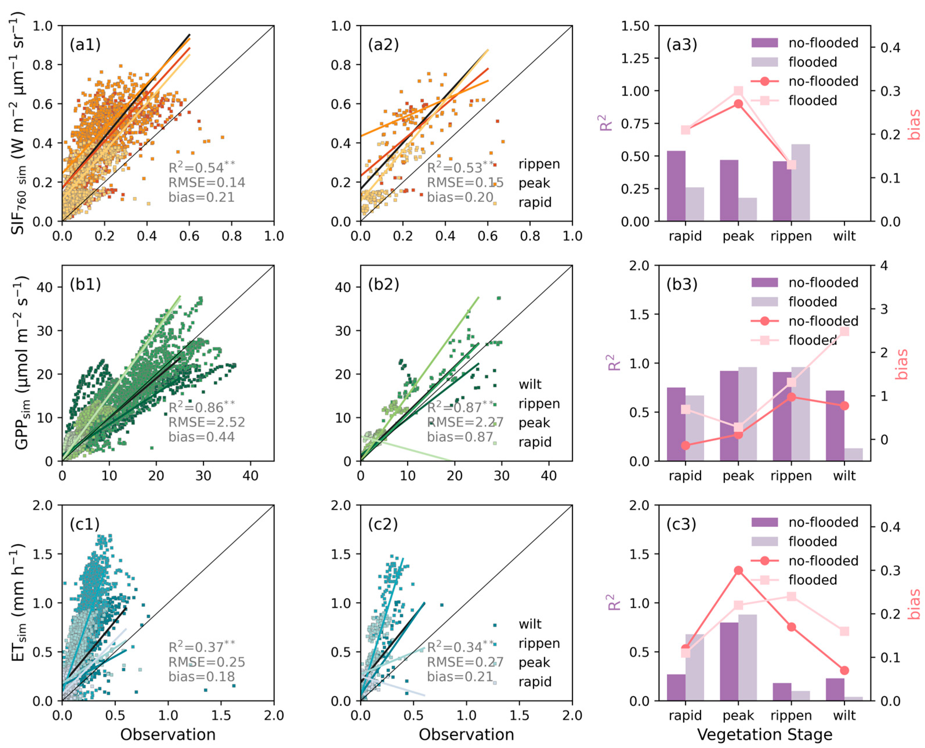 Remotesensing 16 04636 g005