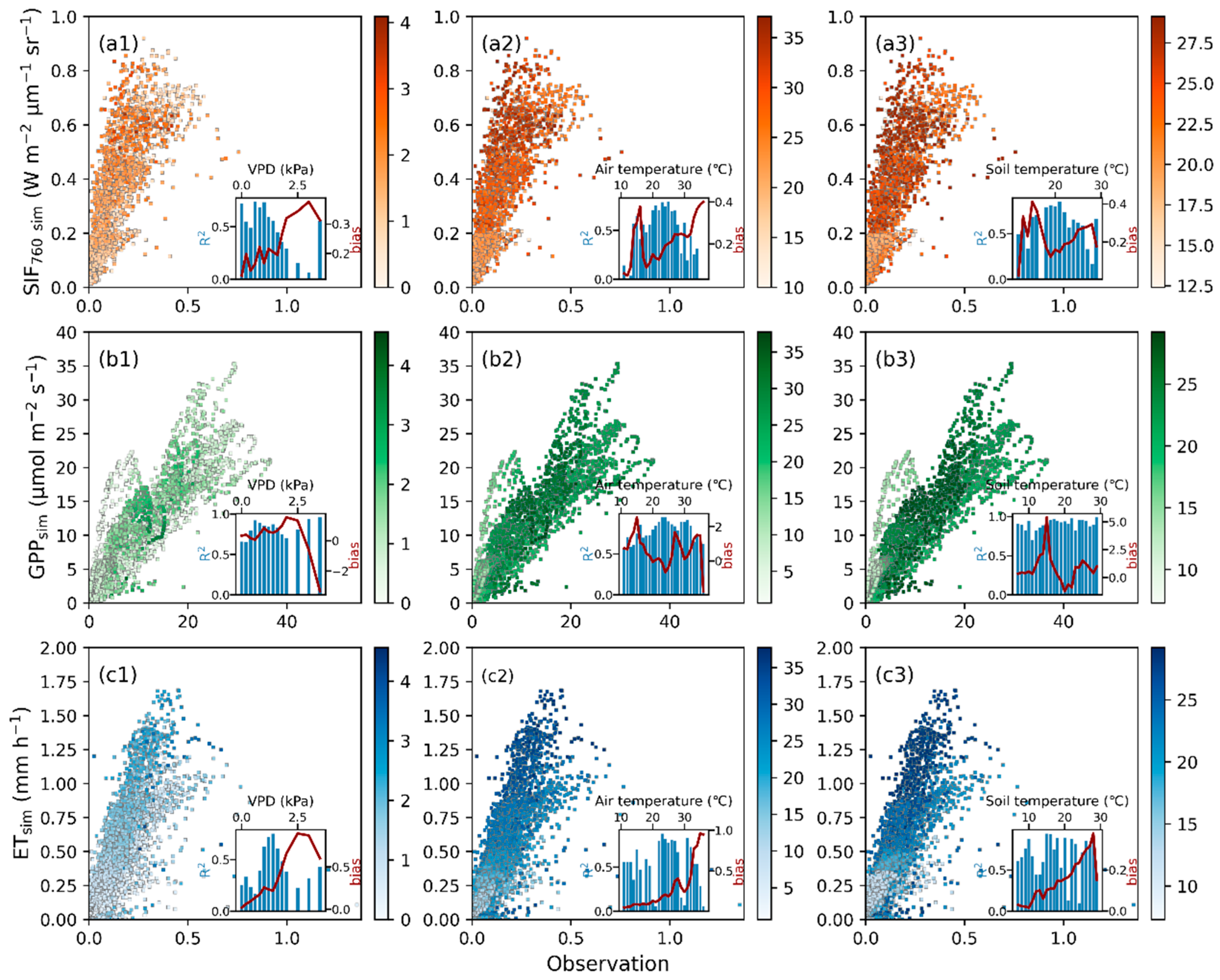 Remotesensing 16 04636 g006