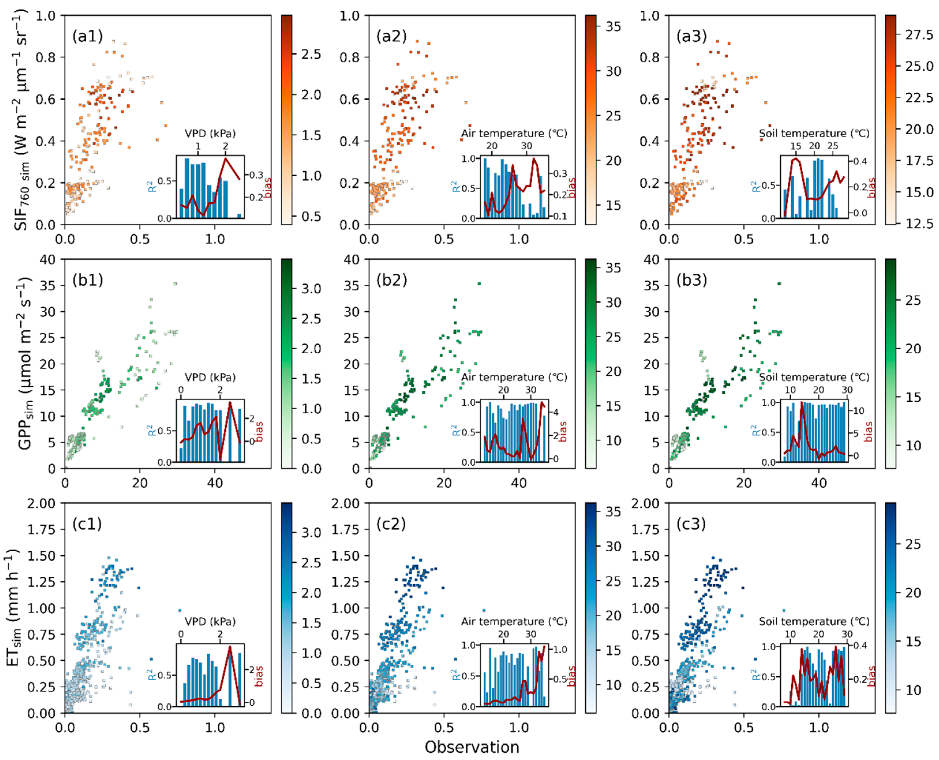 Remotesensing 16 04636 g007