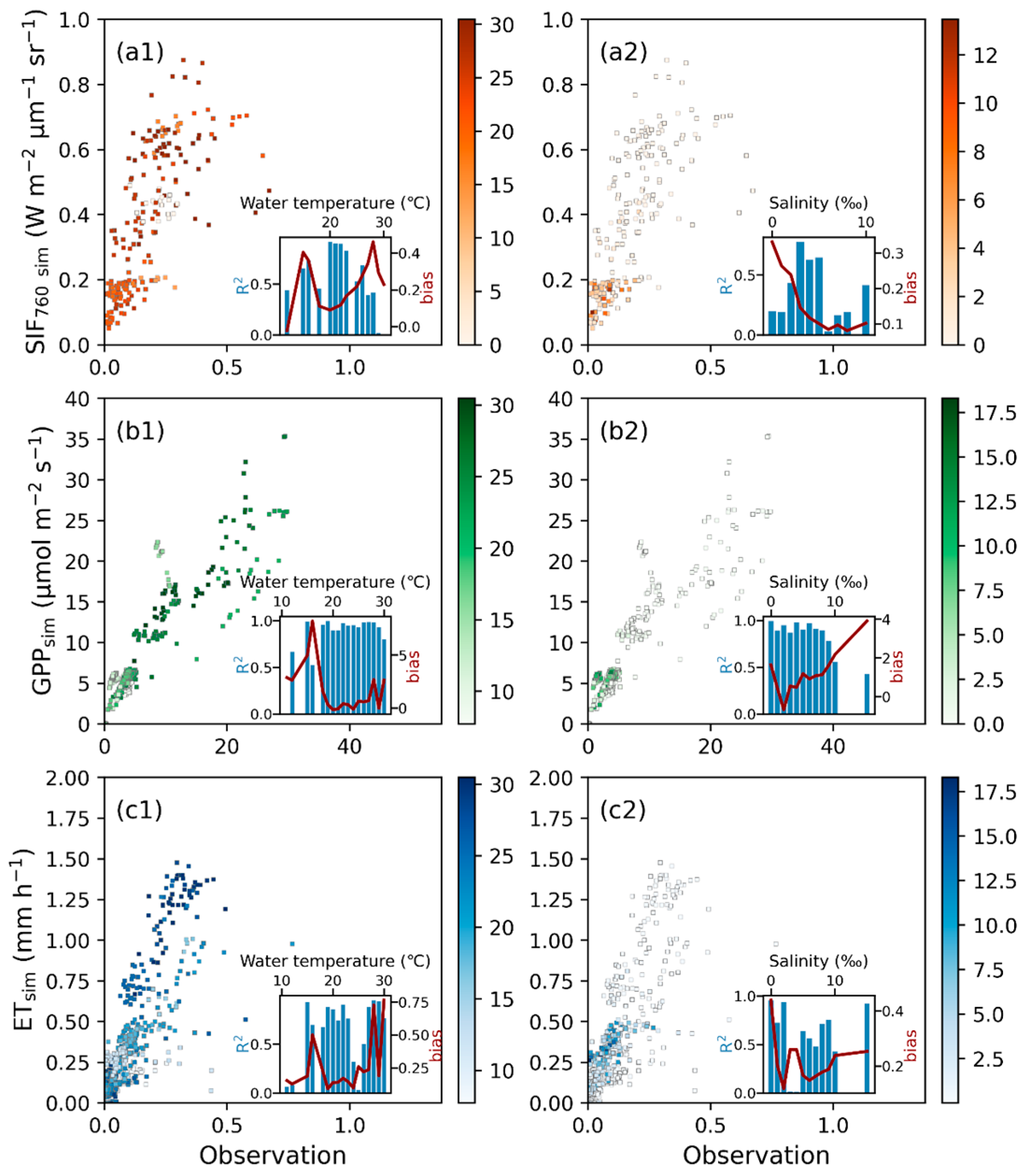 Remotesensing 16 04636 g008