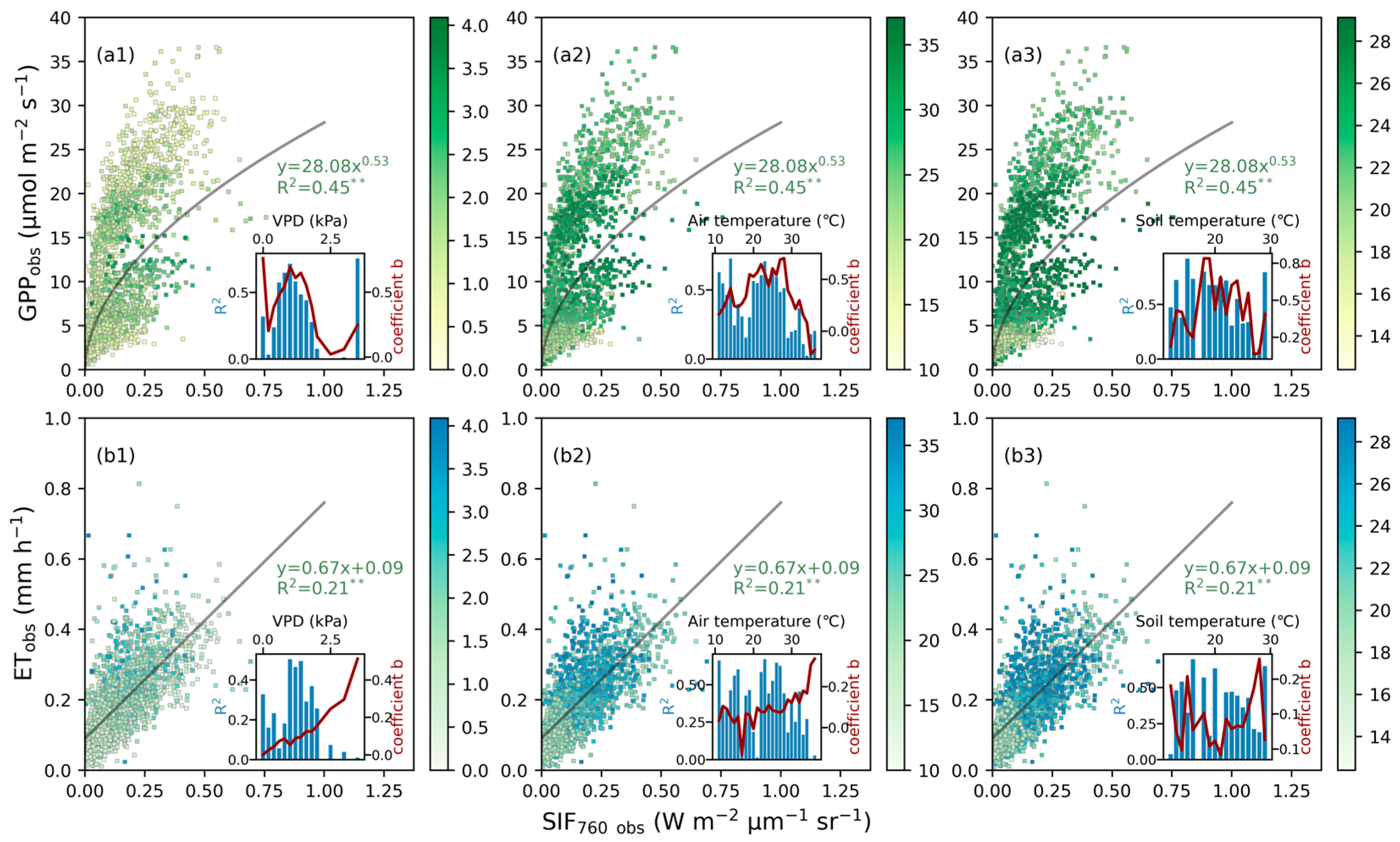 Remotesensing 16 04636 g009