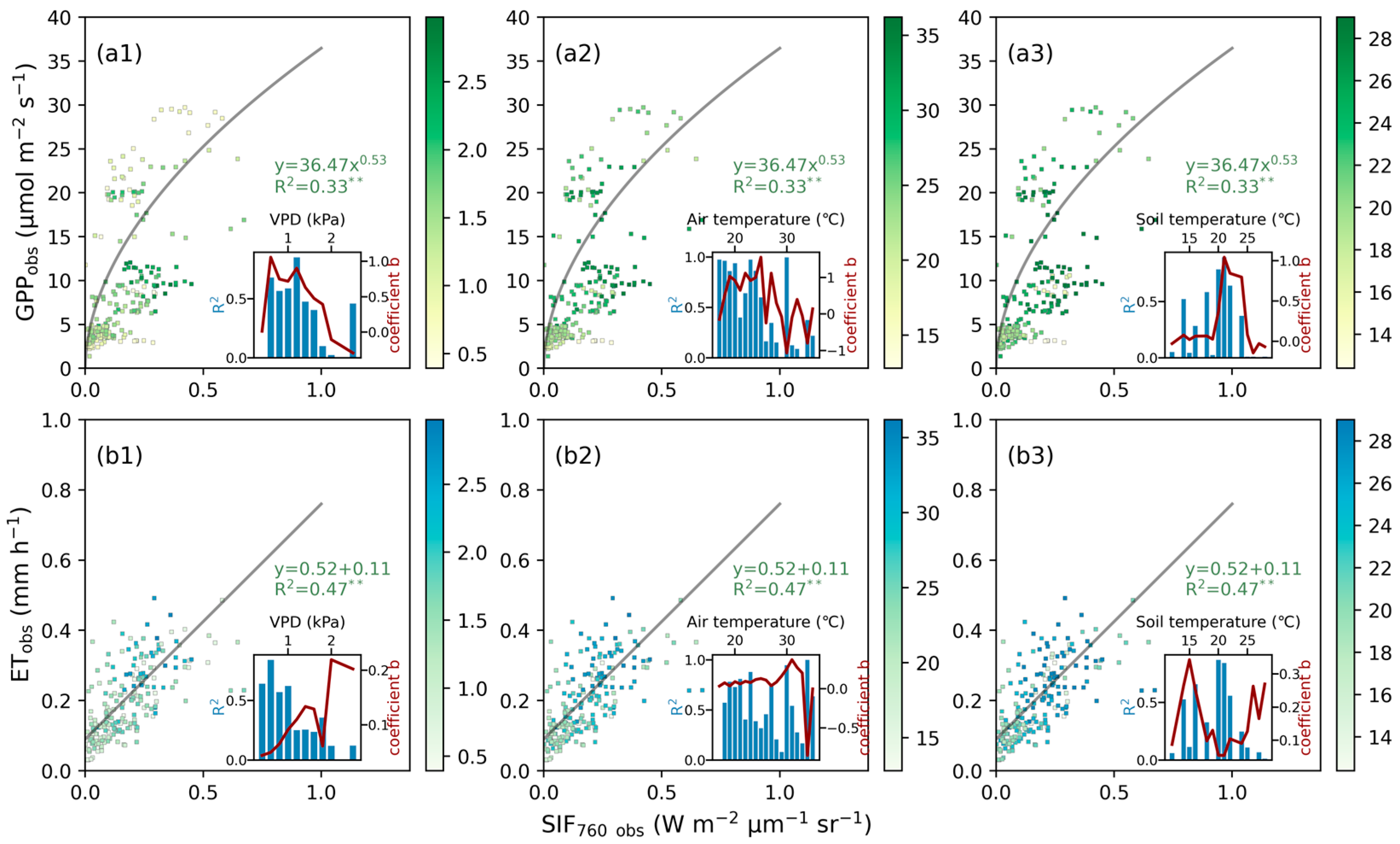 Remotesensing 16 04636 g010