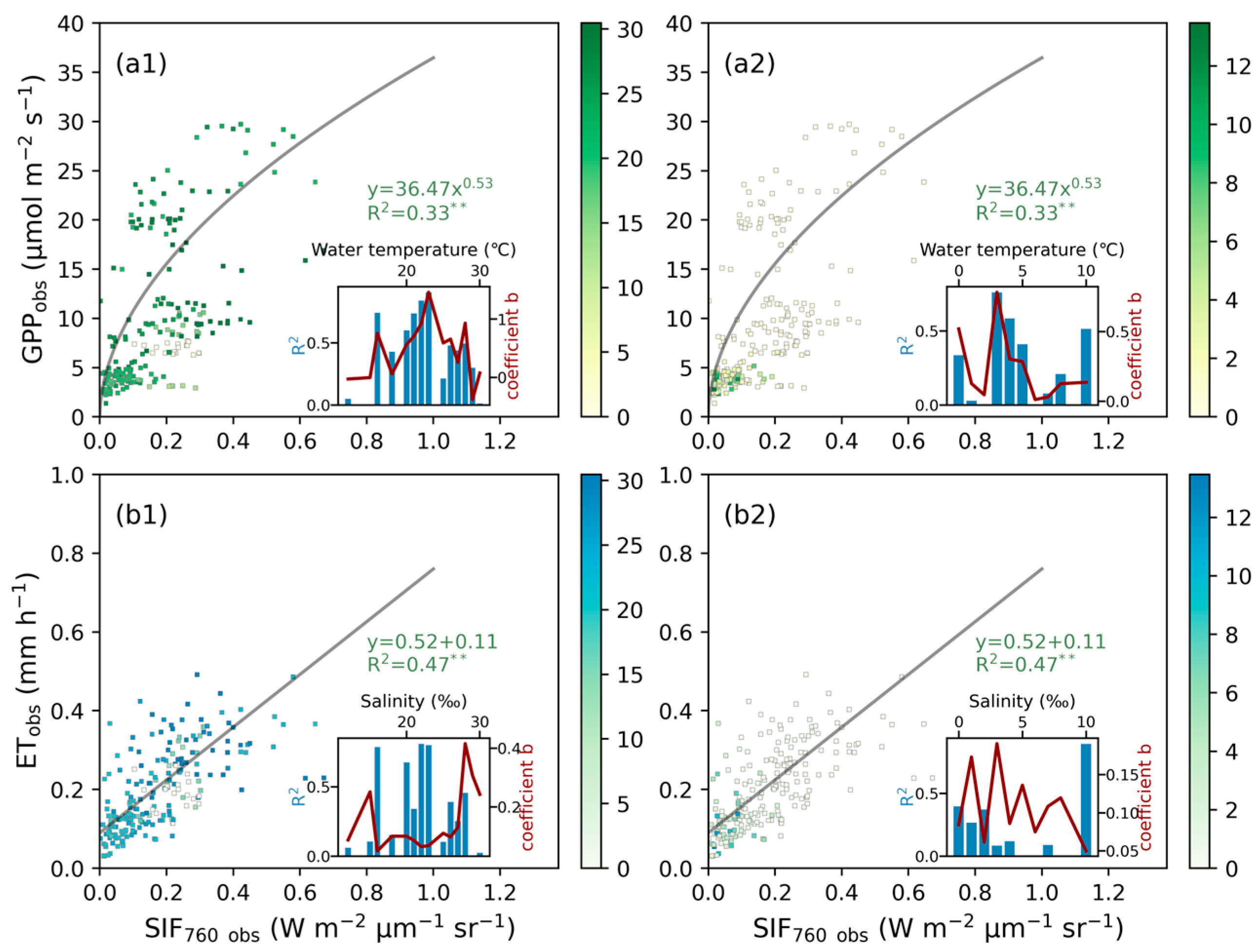 Remotesensing 16 04636 g011
