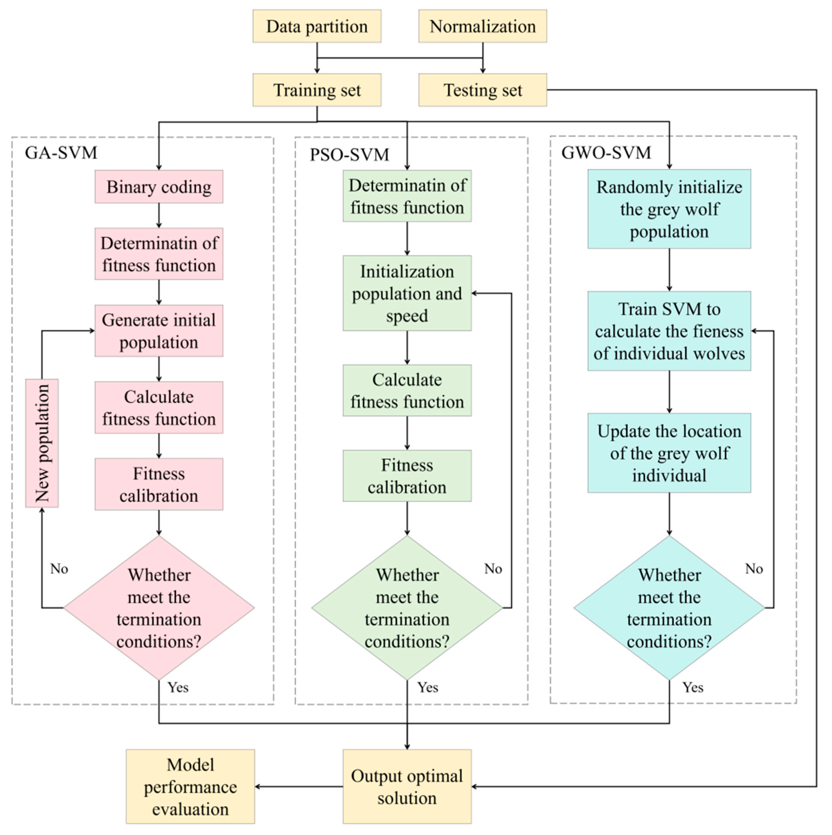 Remotesensing 16 04637 g003