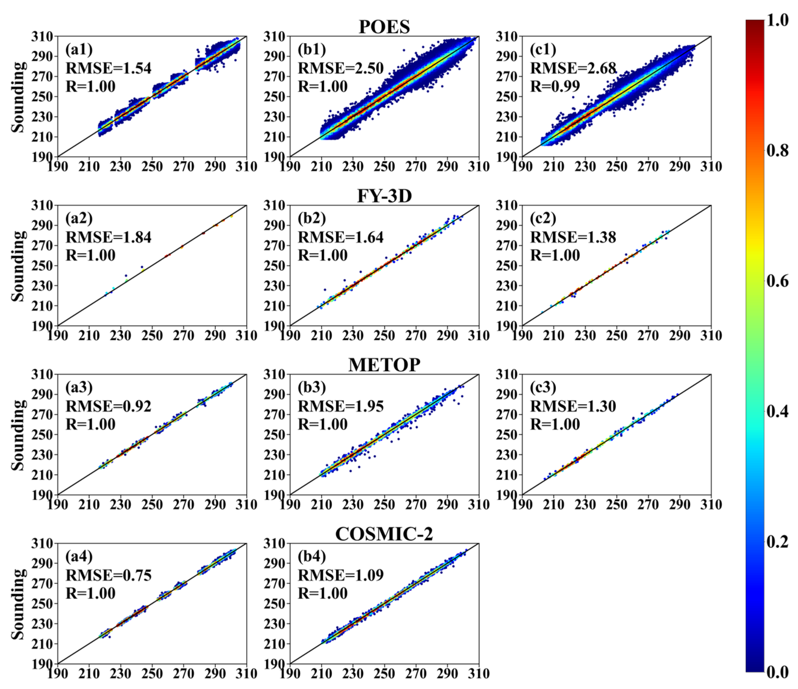 Remotesensing 16 04638 g009