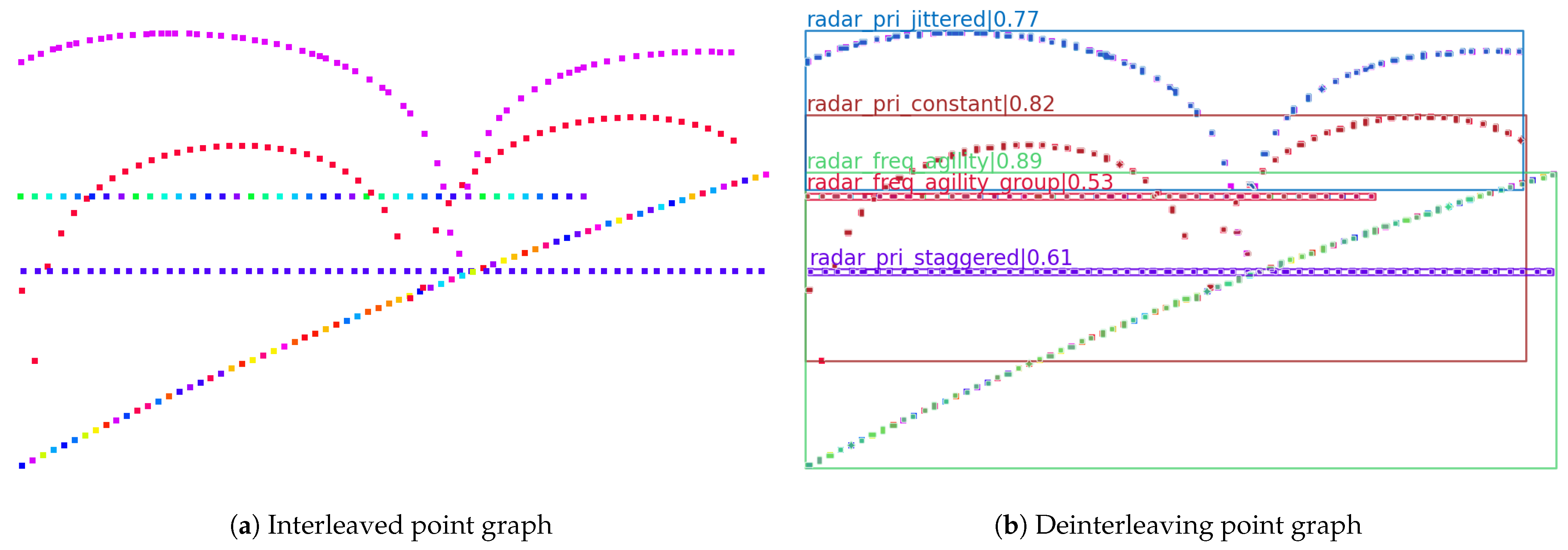 Remotesensing 16 04639 g006