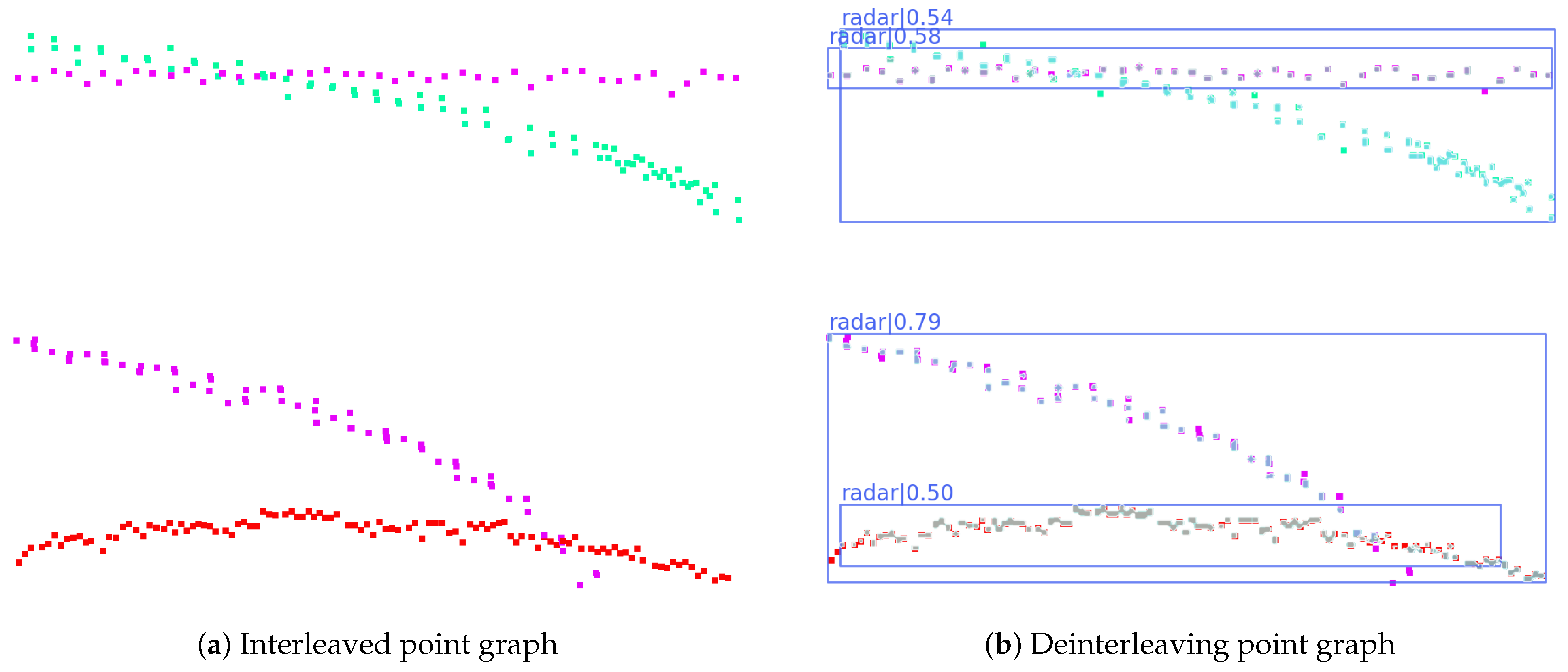 Remotesensing 16 04639 g010
