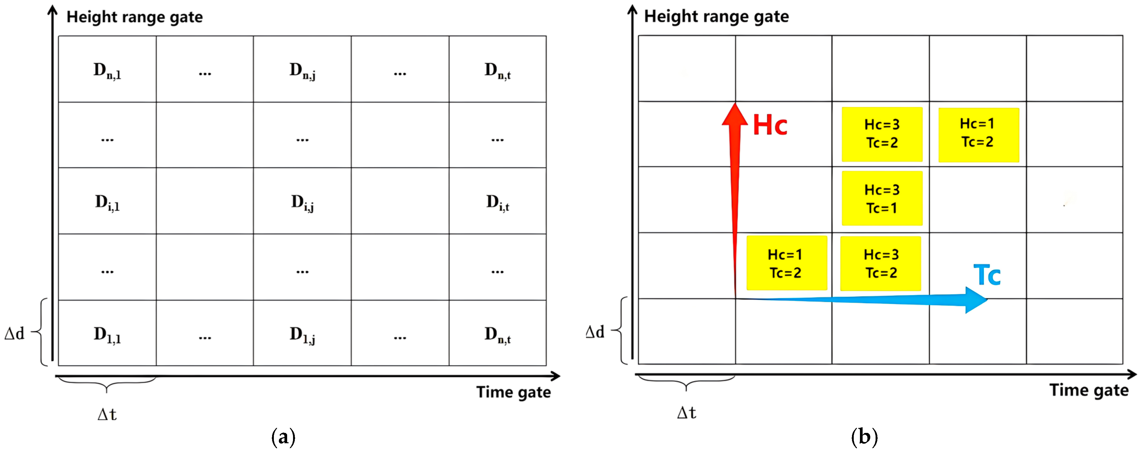 Remotesensing 16 04640 g002