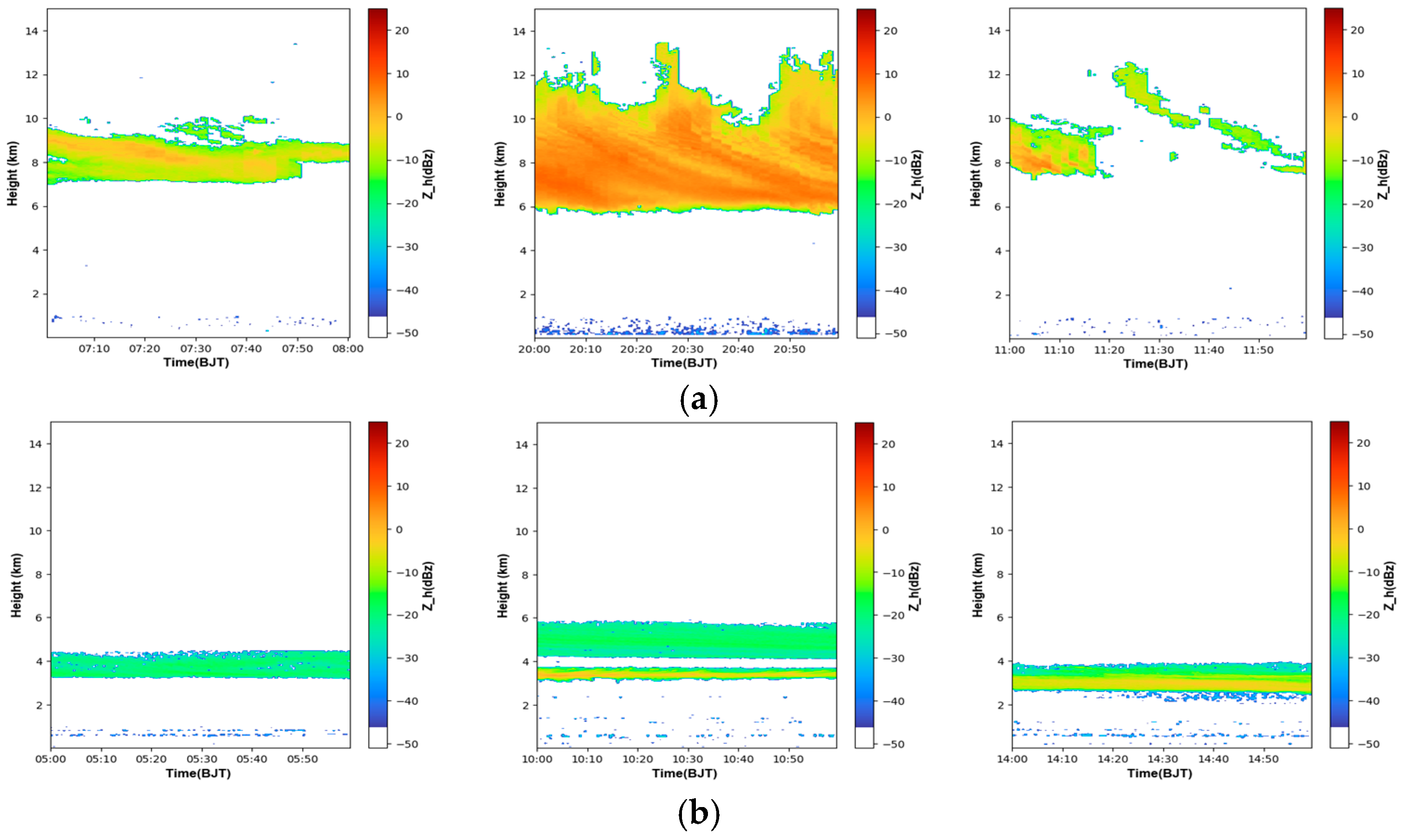 Remotesensing 16 04640 g004a