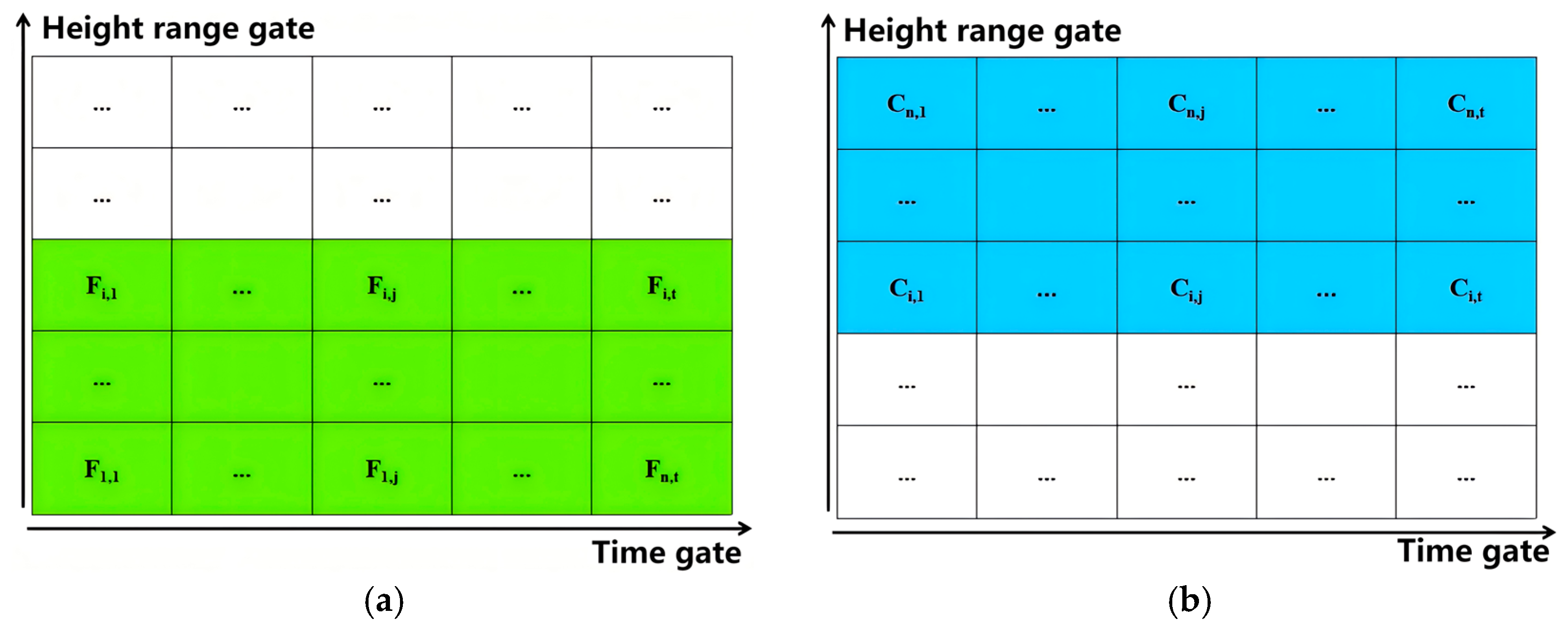 Remotesensing 16 04640 g006