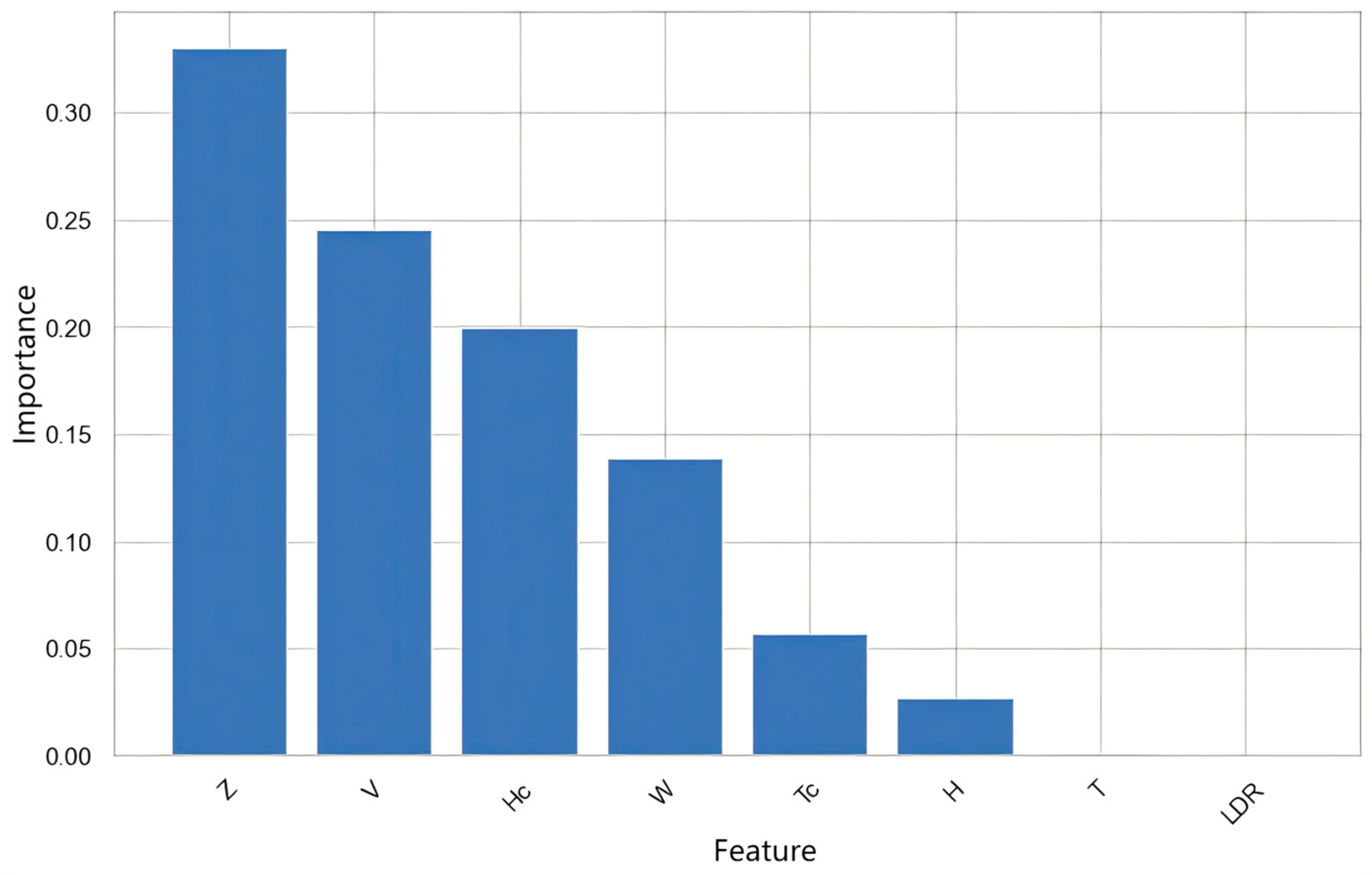 Remotesensing 16 04640 g007