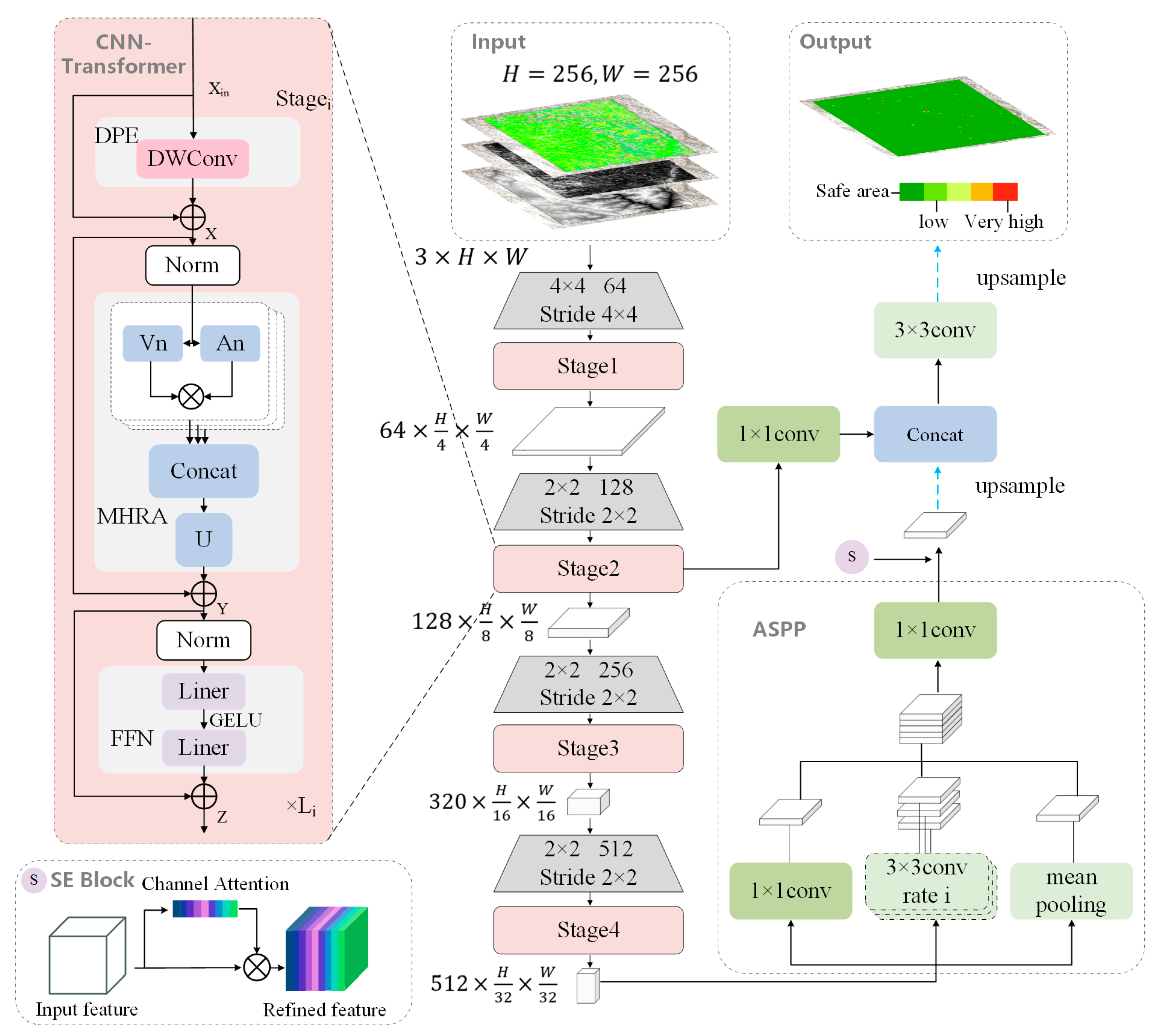 Remotesensing 16 04641 g004