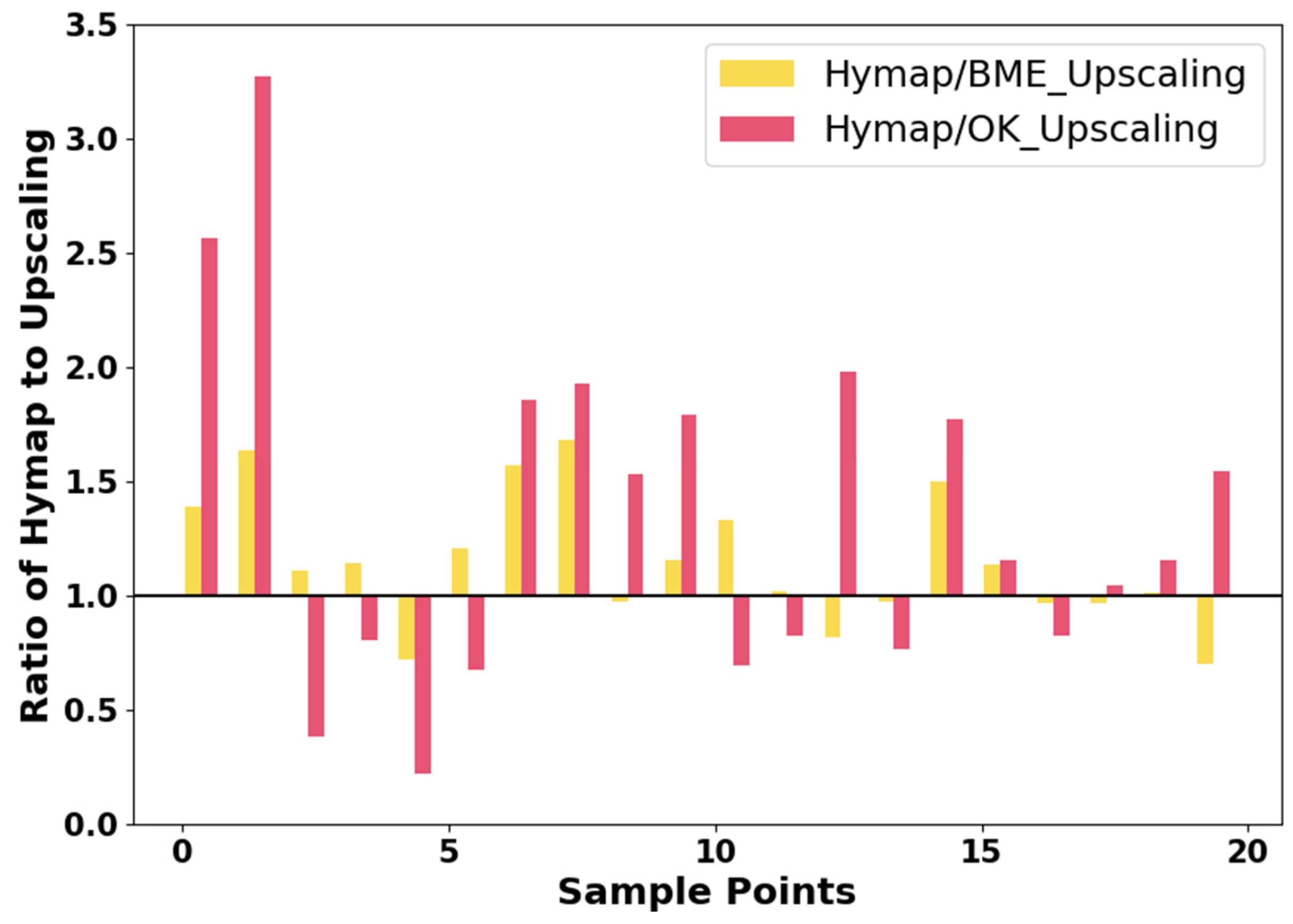 Remotesensing 16 04643 g011 Remotesensing 16 04643 g011