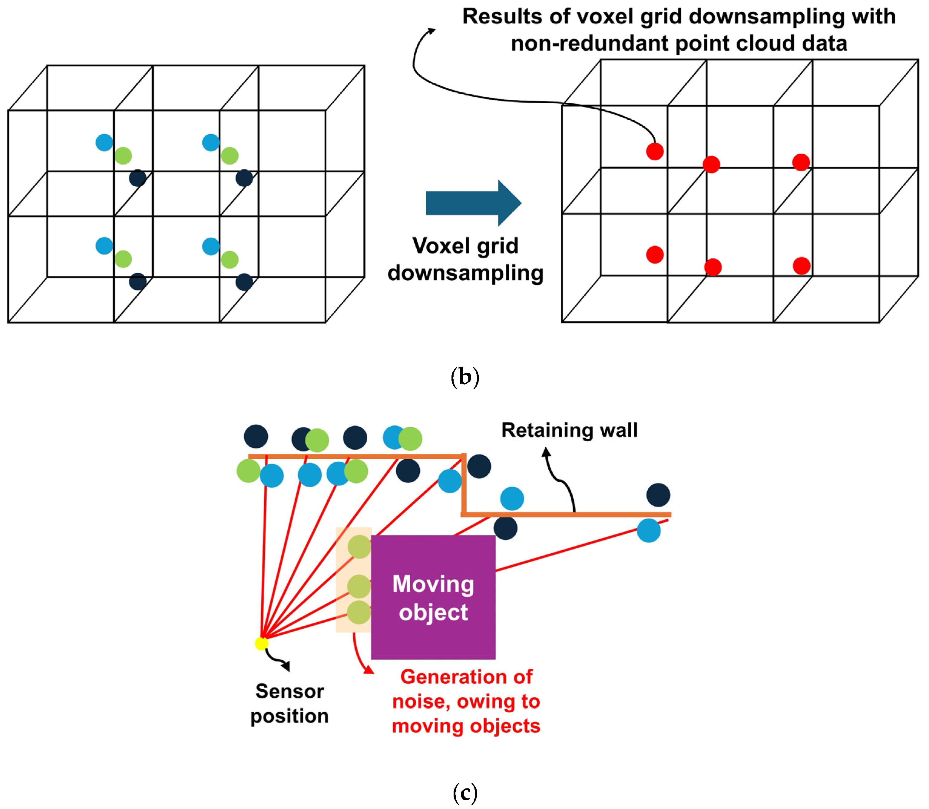 Remotesensing 16 04644 g007b