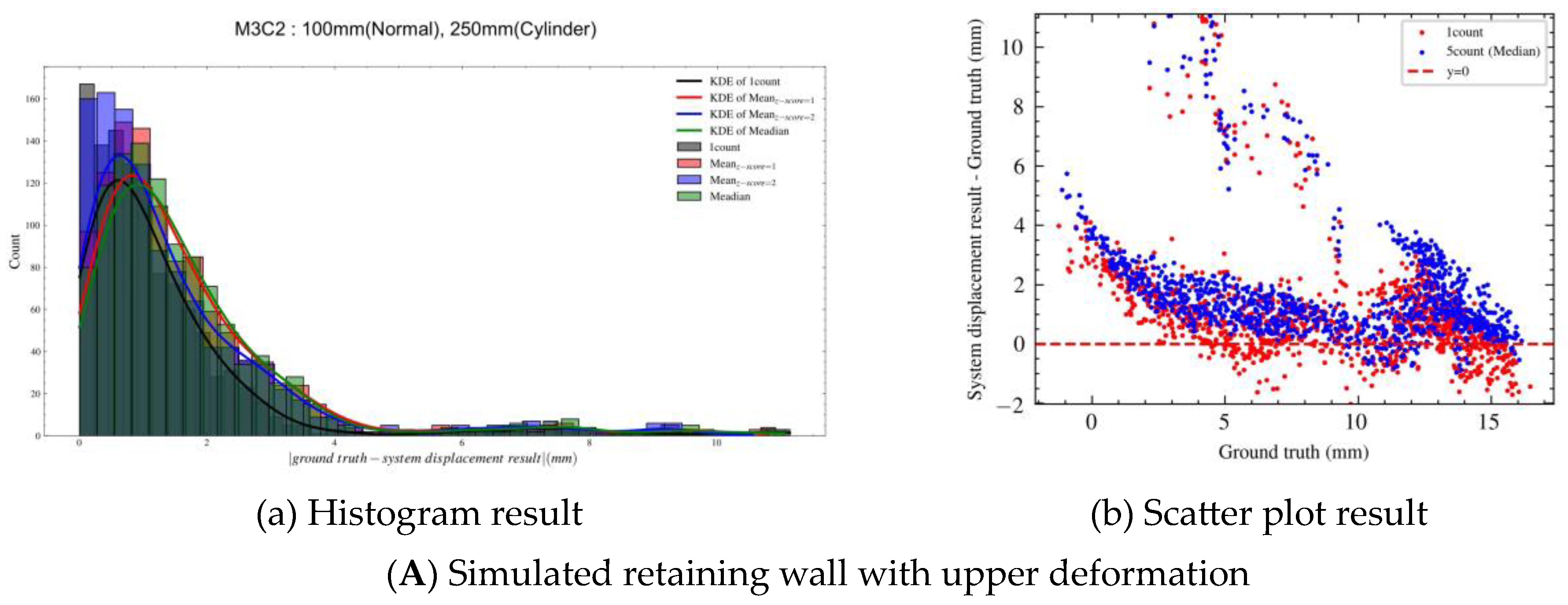 Remotesensing 16 04644 g019a