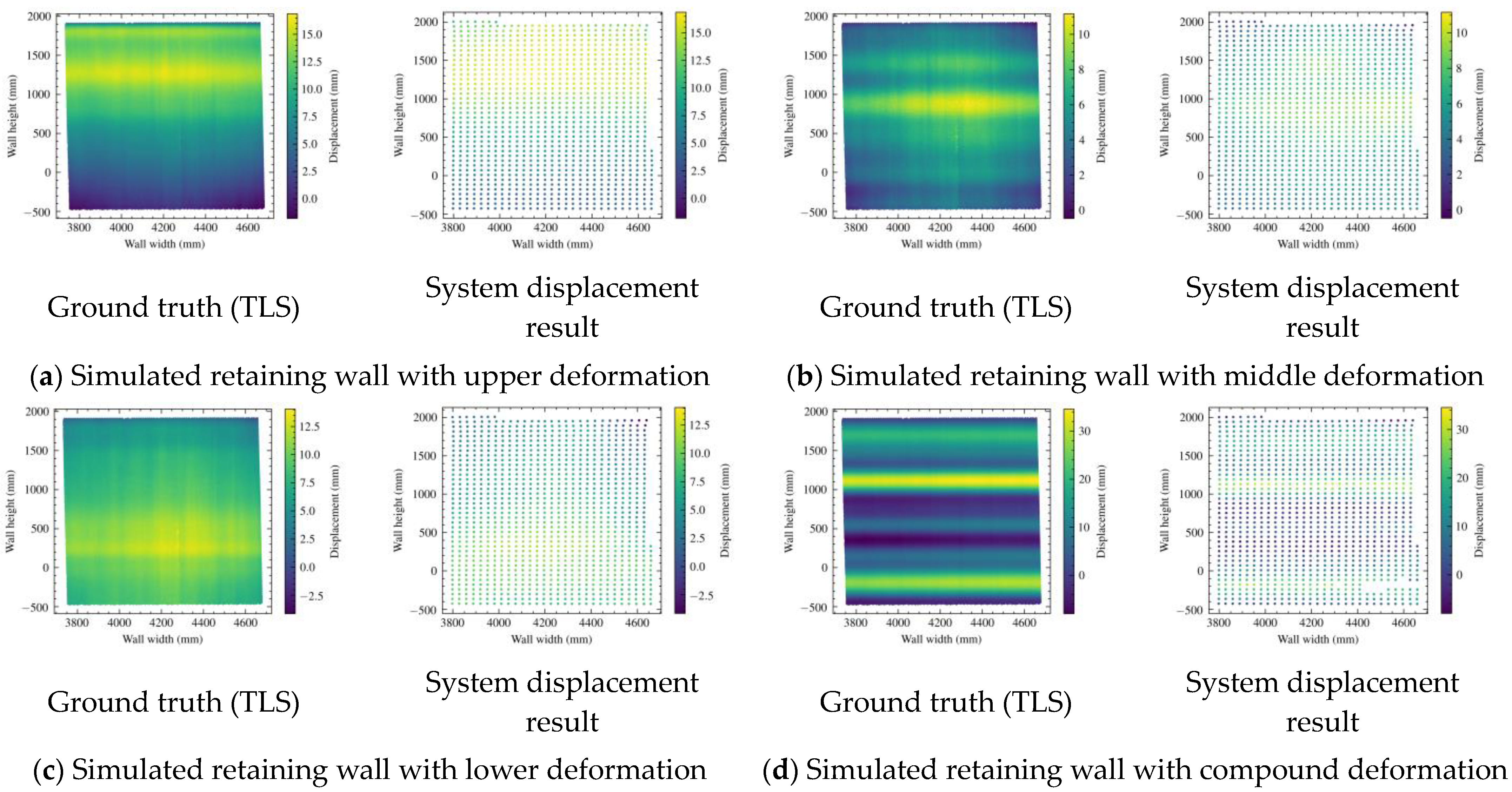 Remotesensing 16 04644 g020